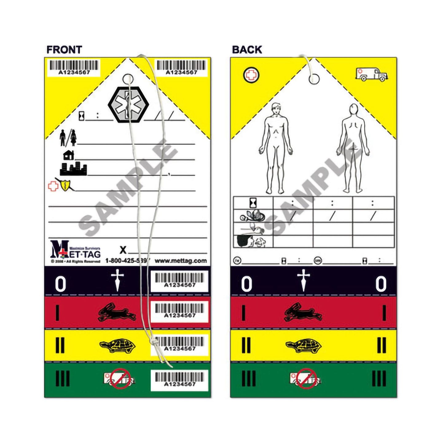 Mettag® Triage Tag