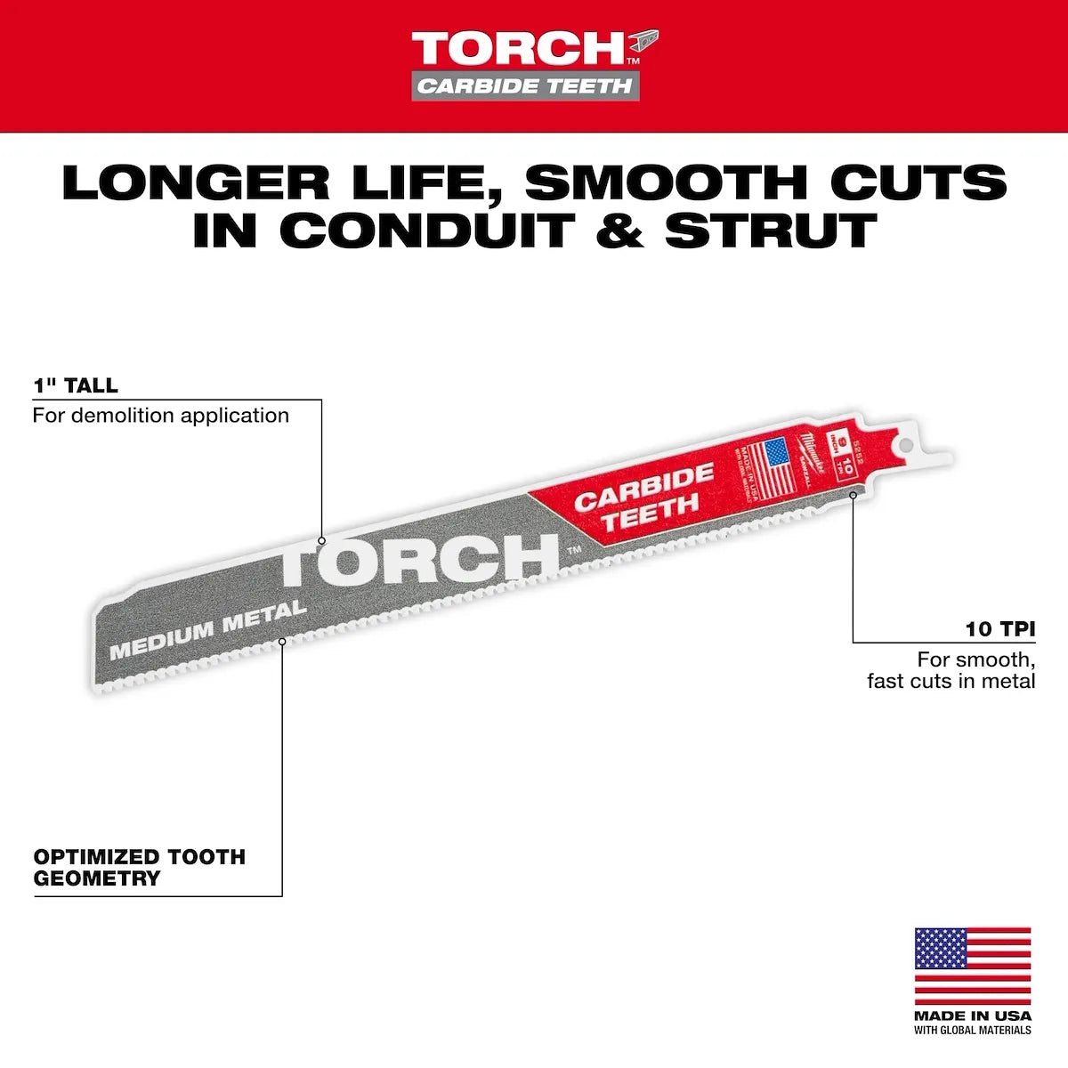 Milwaukee 9" 10 TPI TORCH with Carbide Teeth SAWZALL Blade for Conduit and Strut (3 PK) 48-00-5352 | 9 in Blade Length, 3-Piece