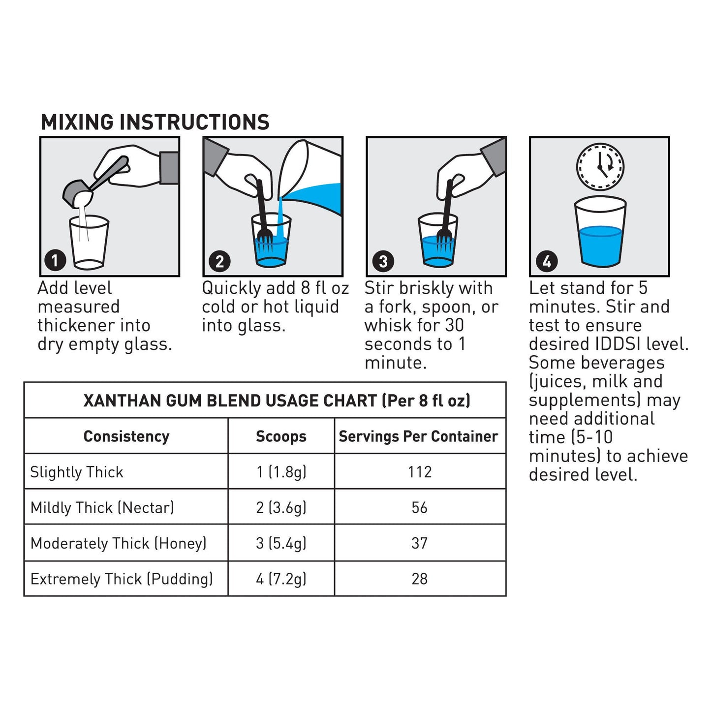 McKesson Food and Beverage Thickener Canister Unflavored IDDSI Level 0 Thin
