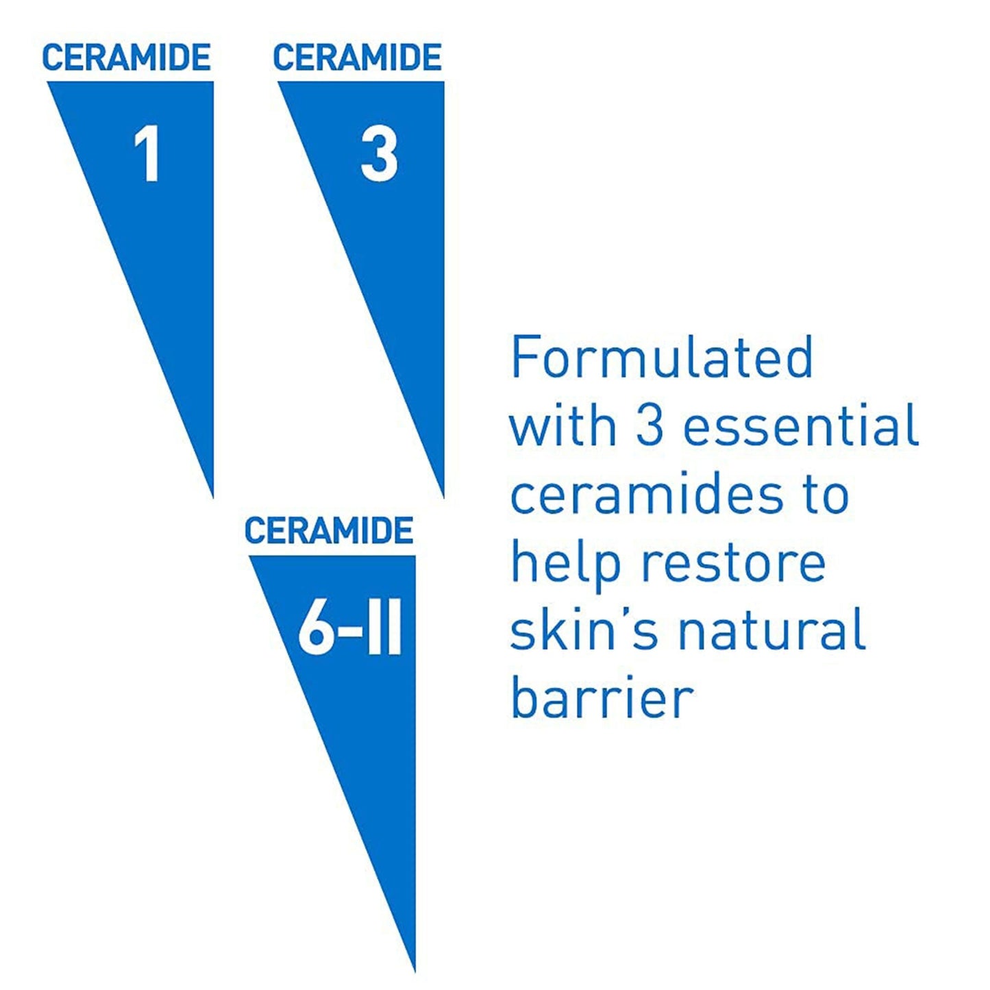 CeraVe® 2% Salicylic Acid Acne Control Cleanser with Ceramides & Hectorite Clay