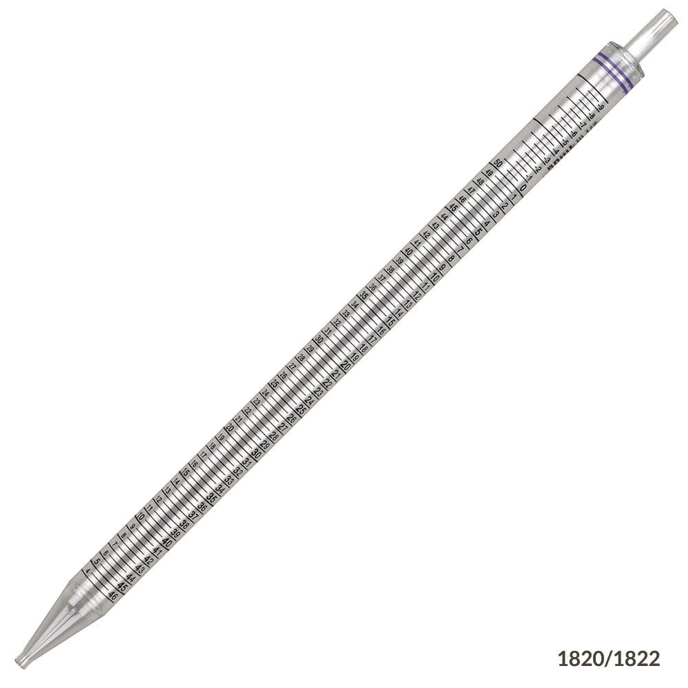 Serological Pipettes, Sterile PS, Standard Tip — 1 to 50 mL, Color-Banded, 100–500/Box | Globe Scientific
