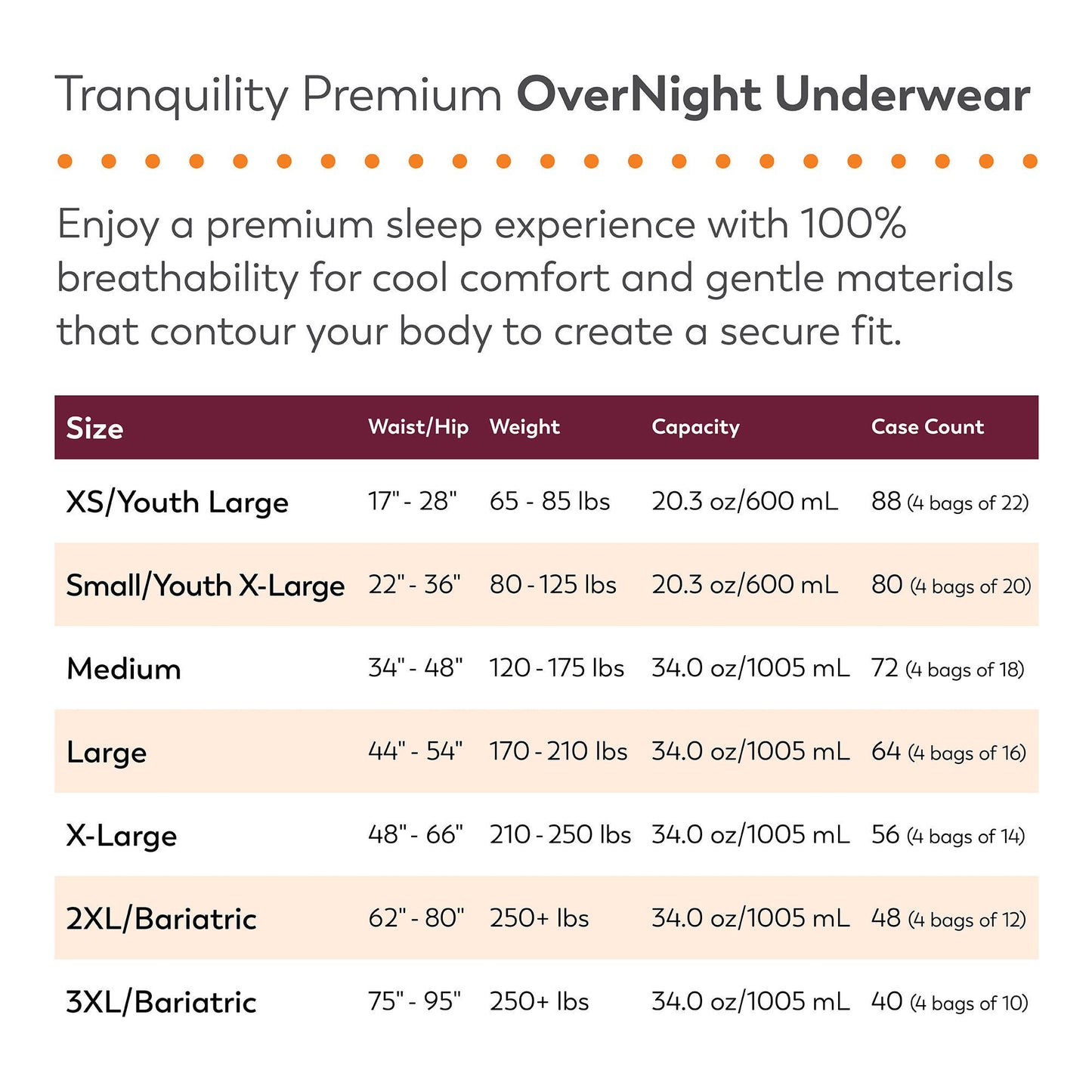Tranquility Premium OverNight Disposable Absorbent Underwear, 2XL