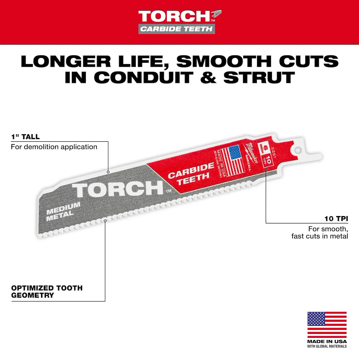 Milwaukee 6" 10 TPI TORCH with Carbide Teeth SAWZALL Blade for Conduit and Strut (3 PK) 48-00-5351 | 6 in Blade Length, 3-Piece
