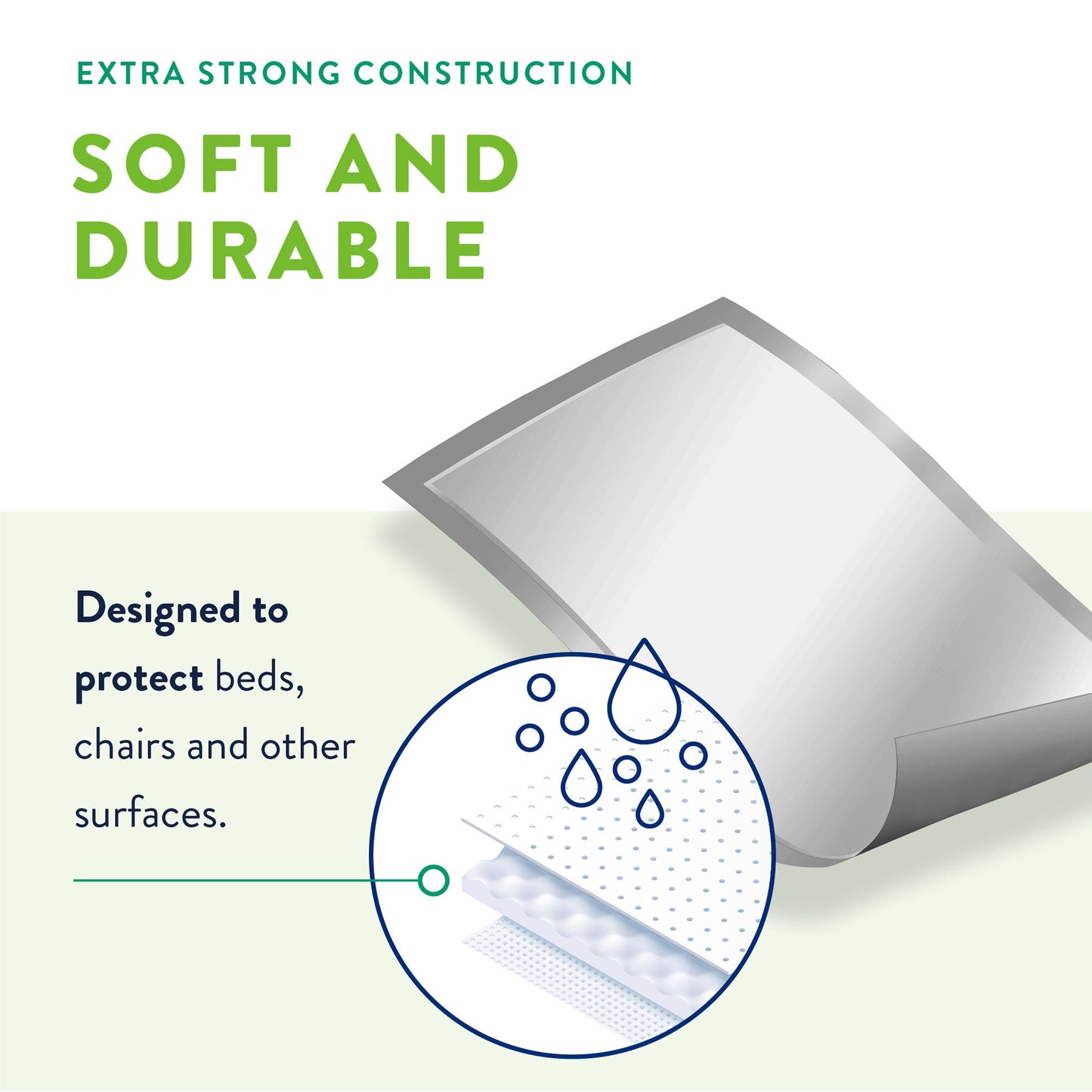 Prevail® Total Care™ Fluff Underpads, Large