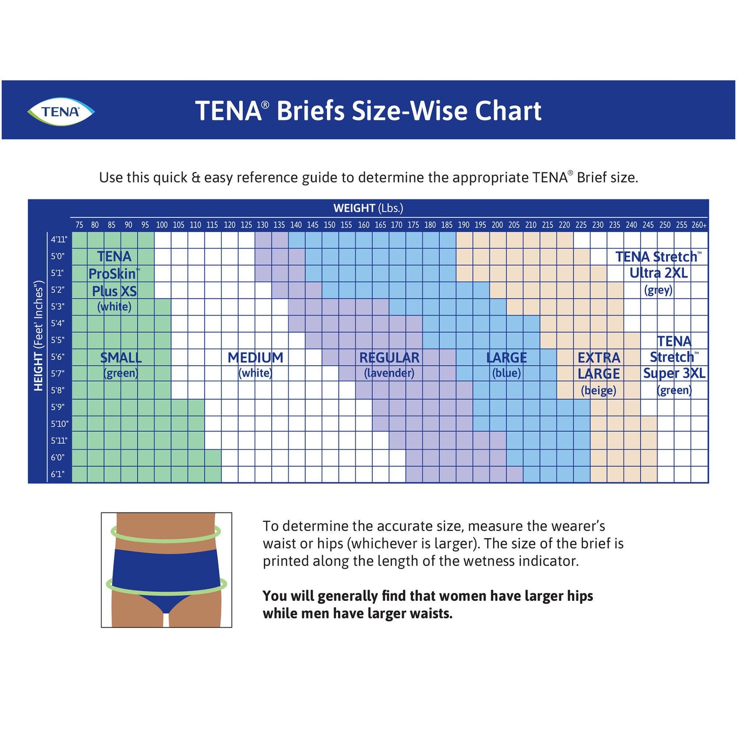 Tena® Brief for Incontinence, Moderate Absorbency, /Petite