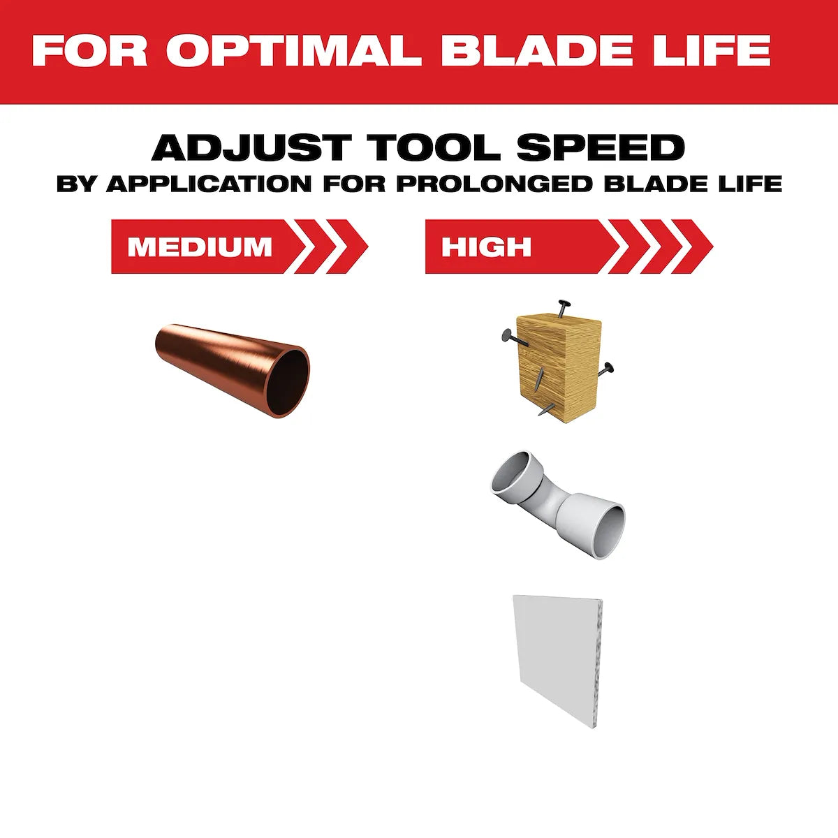 Milwaukee 2-1/2” Bi-Metal Multi-Material Universal Fit Oscillating Multi-Tool Blade (3 PK) 49-25-1243