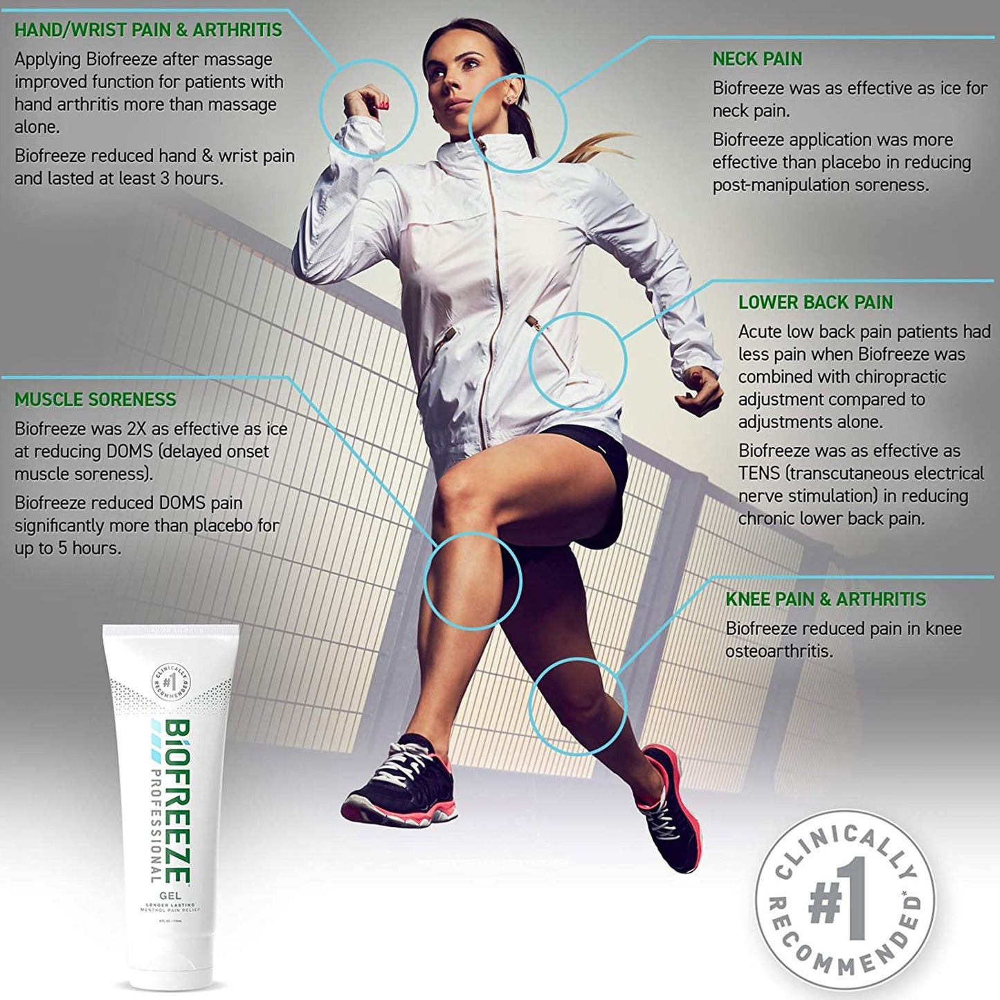 Biofreeze® Professional Pain Relieving Gel, tube
