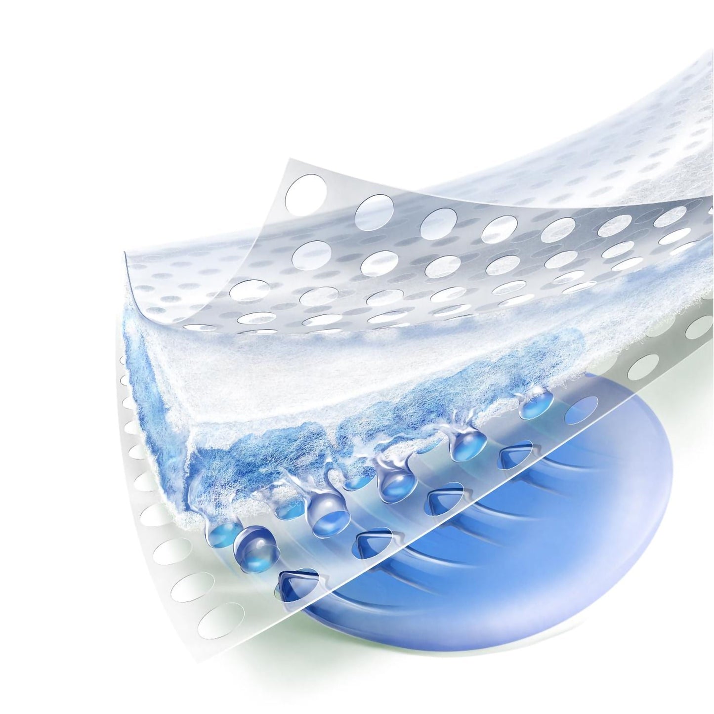 Curad® Adhesive Strip