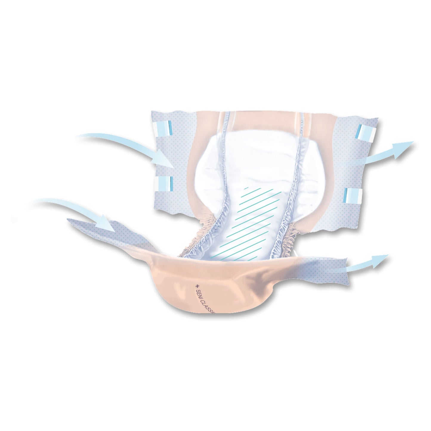 Seni® Classic Plus Moderate to Heavy Absorbency Incontinence Brief, Extra Large