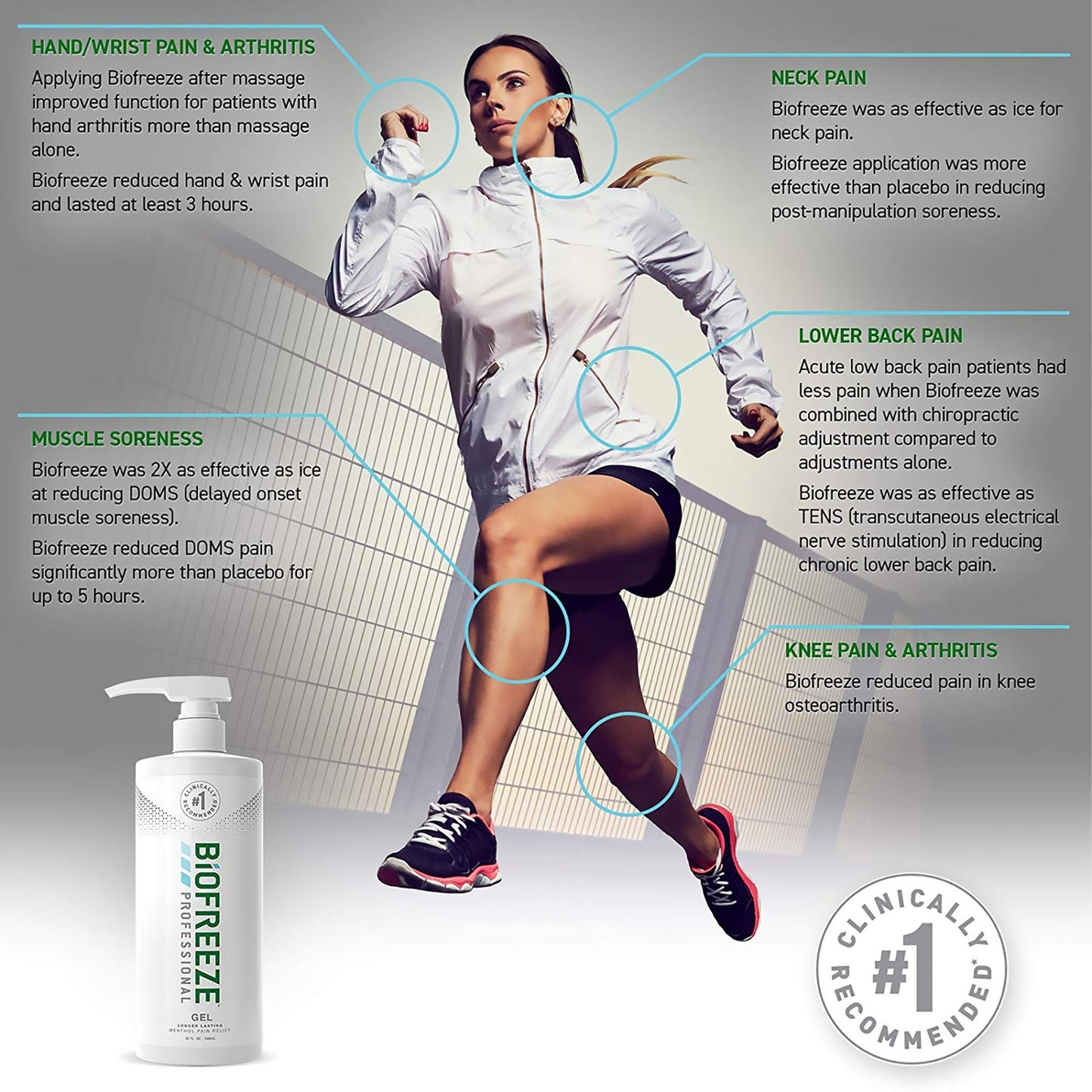 Biofreeze™ Professional 5% Menthol Topical Pain Relief, pump bottle