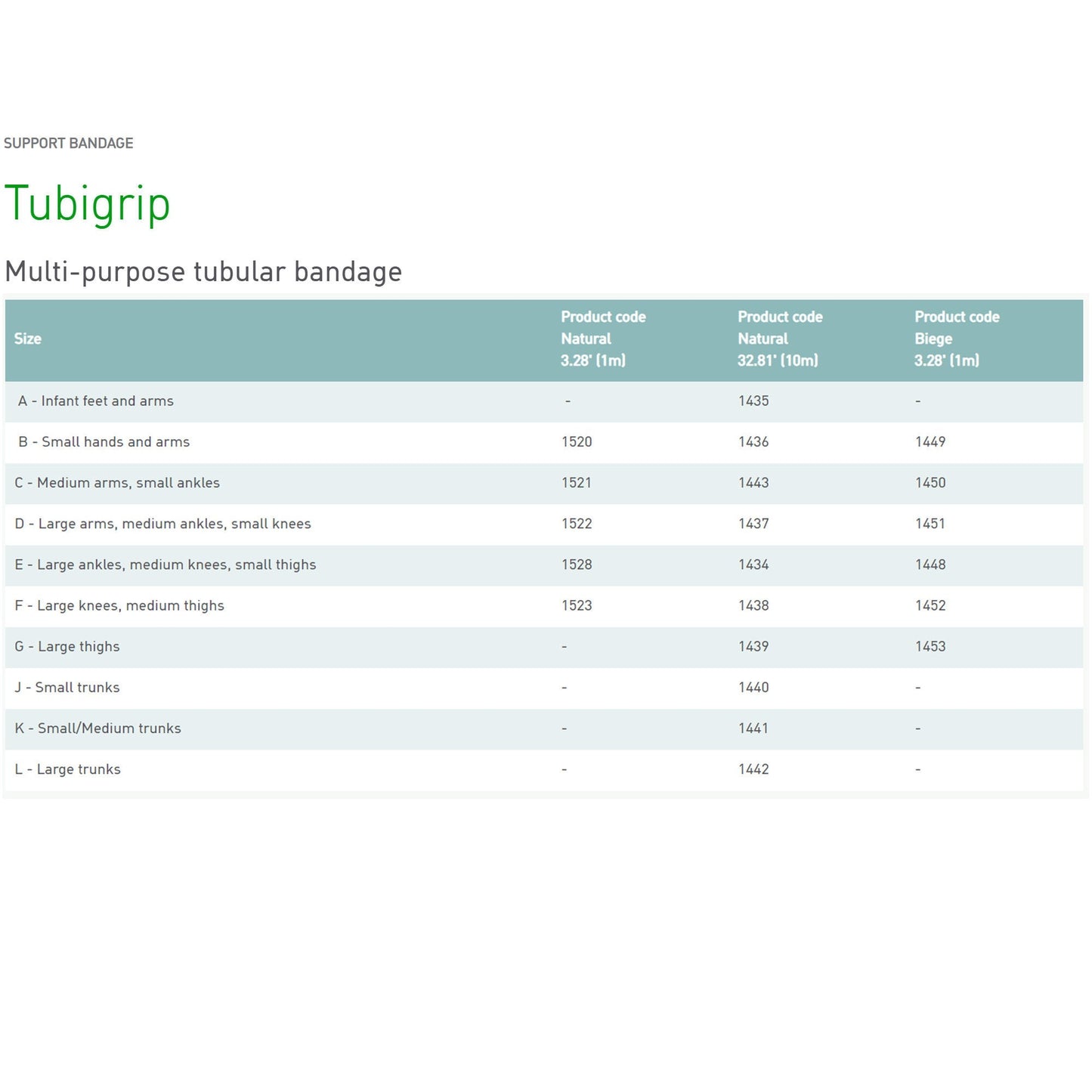 Tubigrip® Pull On Elastic Tubular Support Bandage, Size C