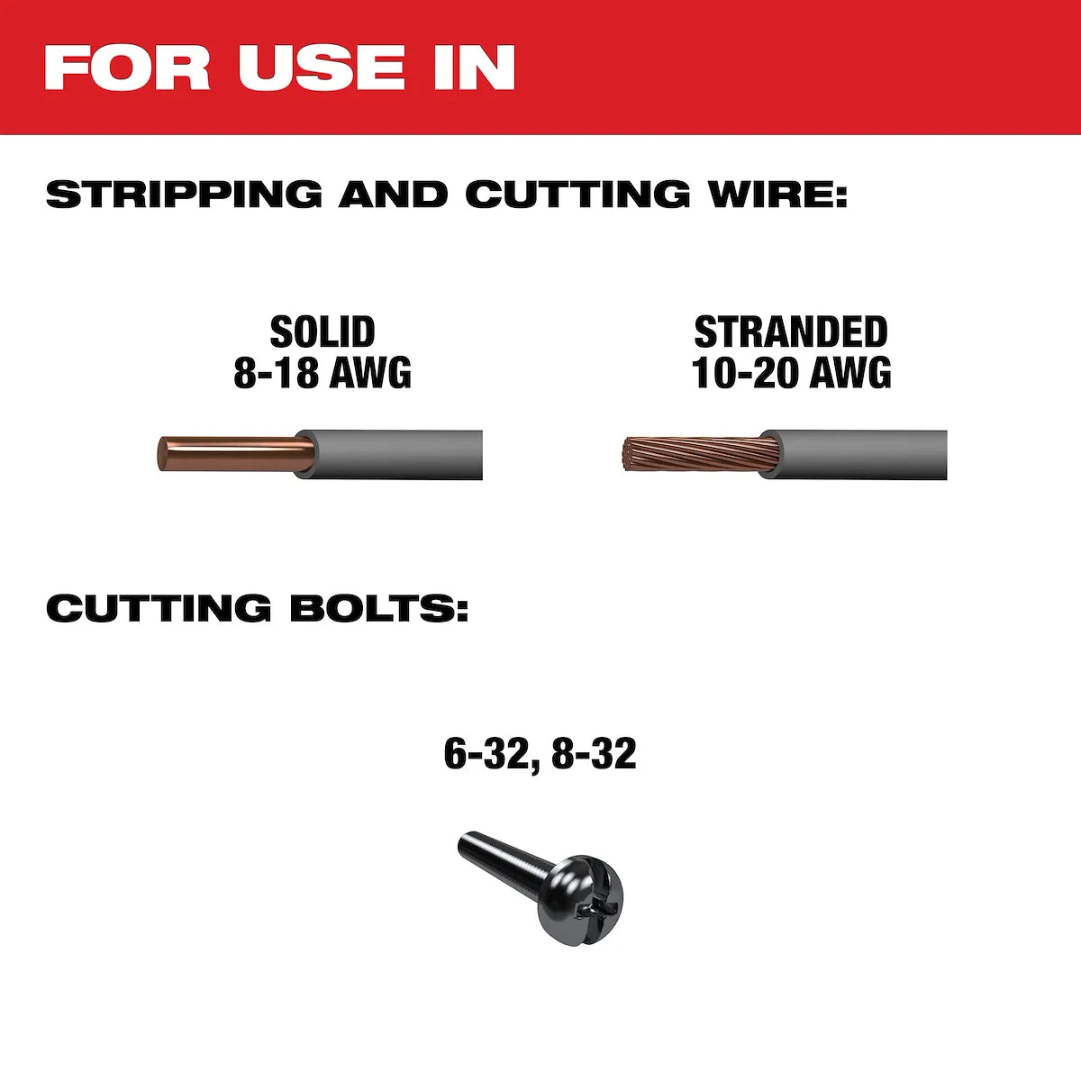 Milwaukee 8-20 AWG Dipped Grip Wire Stripper & Cutter (USA) MT702