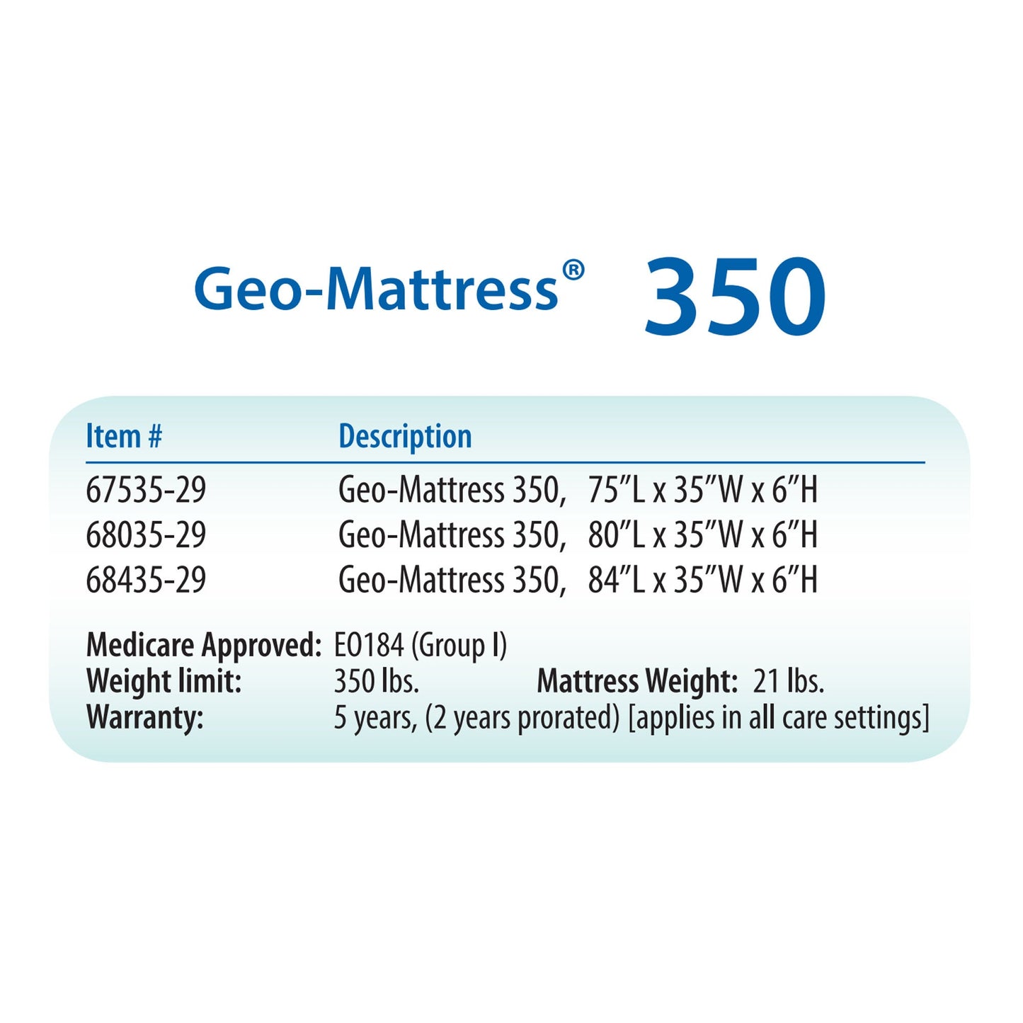 Geo-Mattress® 350 Bed Mattress