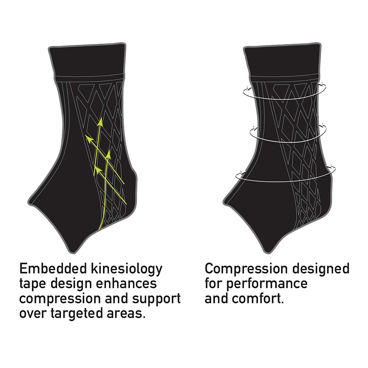 Spark™ Ankle Support