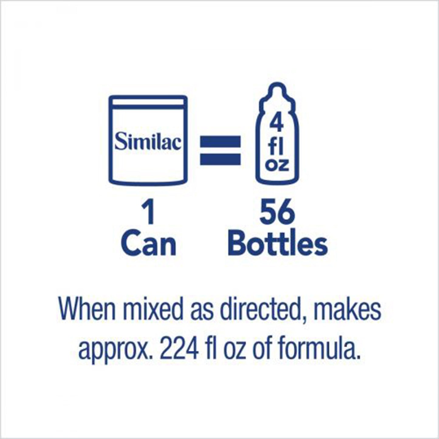 Similac Sensitive Infant Formula Unflavored Can Powder Iron Lactose Sensitivity