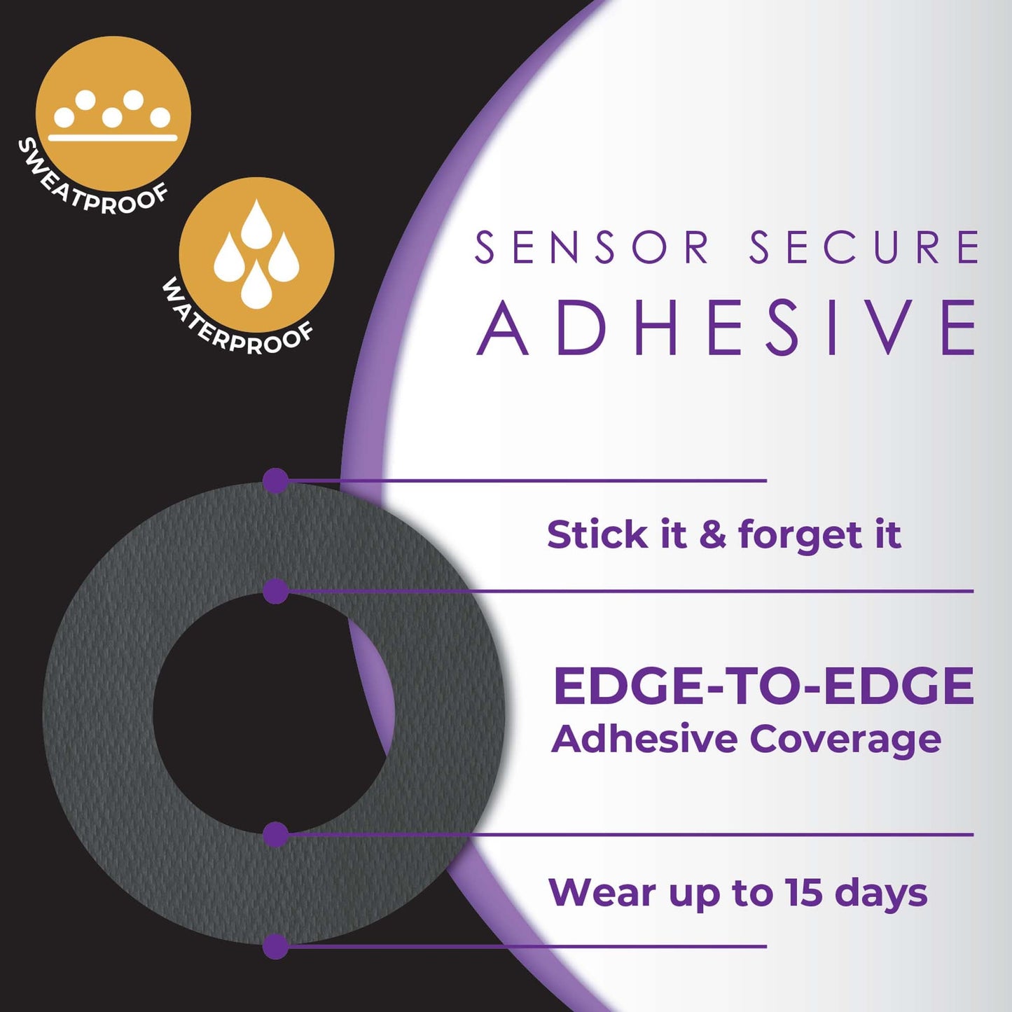 CoverGuard® Continuous Glucose Monitor Device Sensor Cover for FreeStyle Libre 3