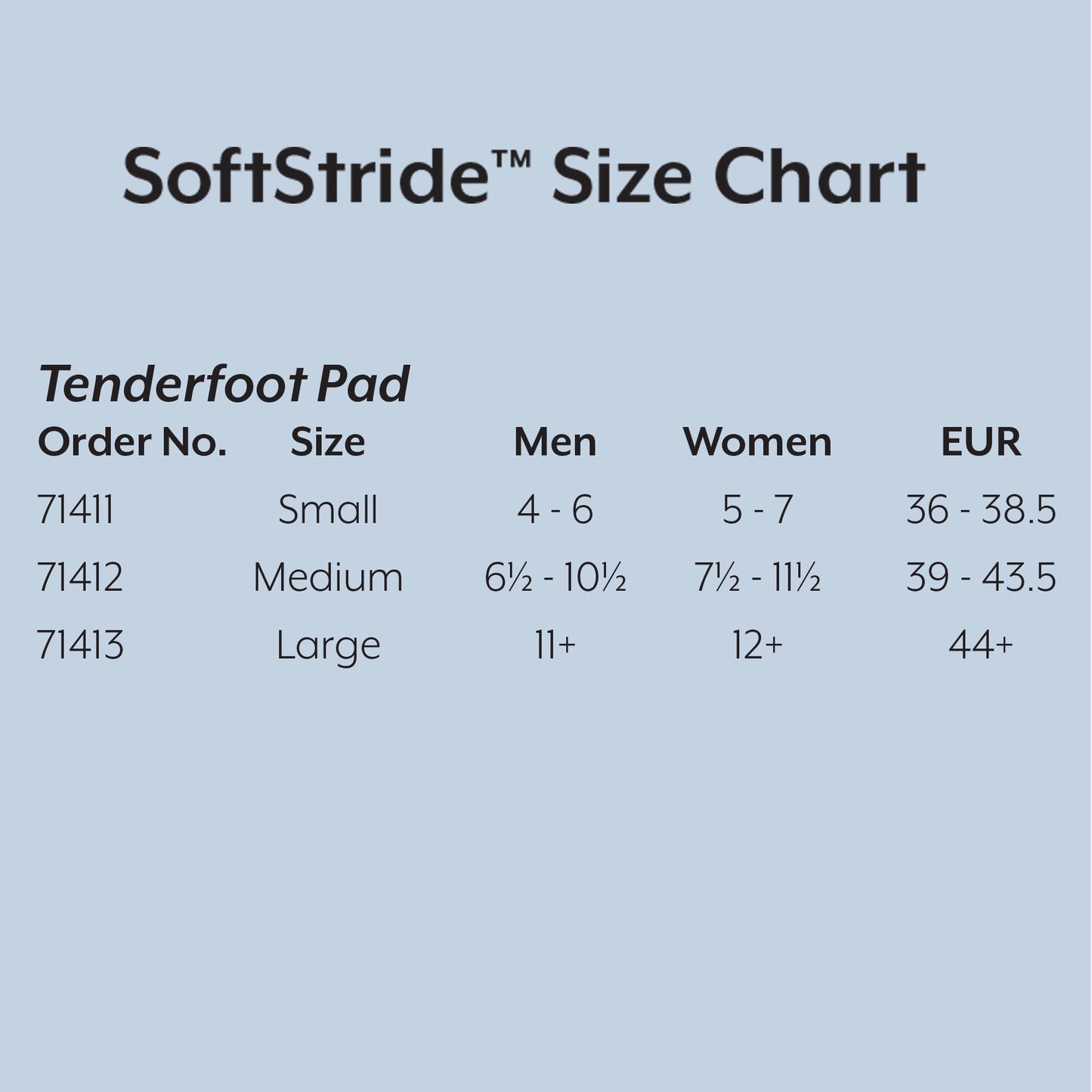 Soft Stride™ Tender Foot Visco-Elastic Polymer Shoe Insert, Medium