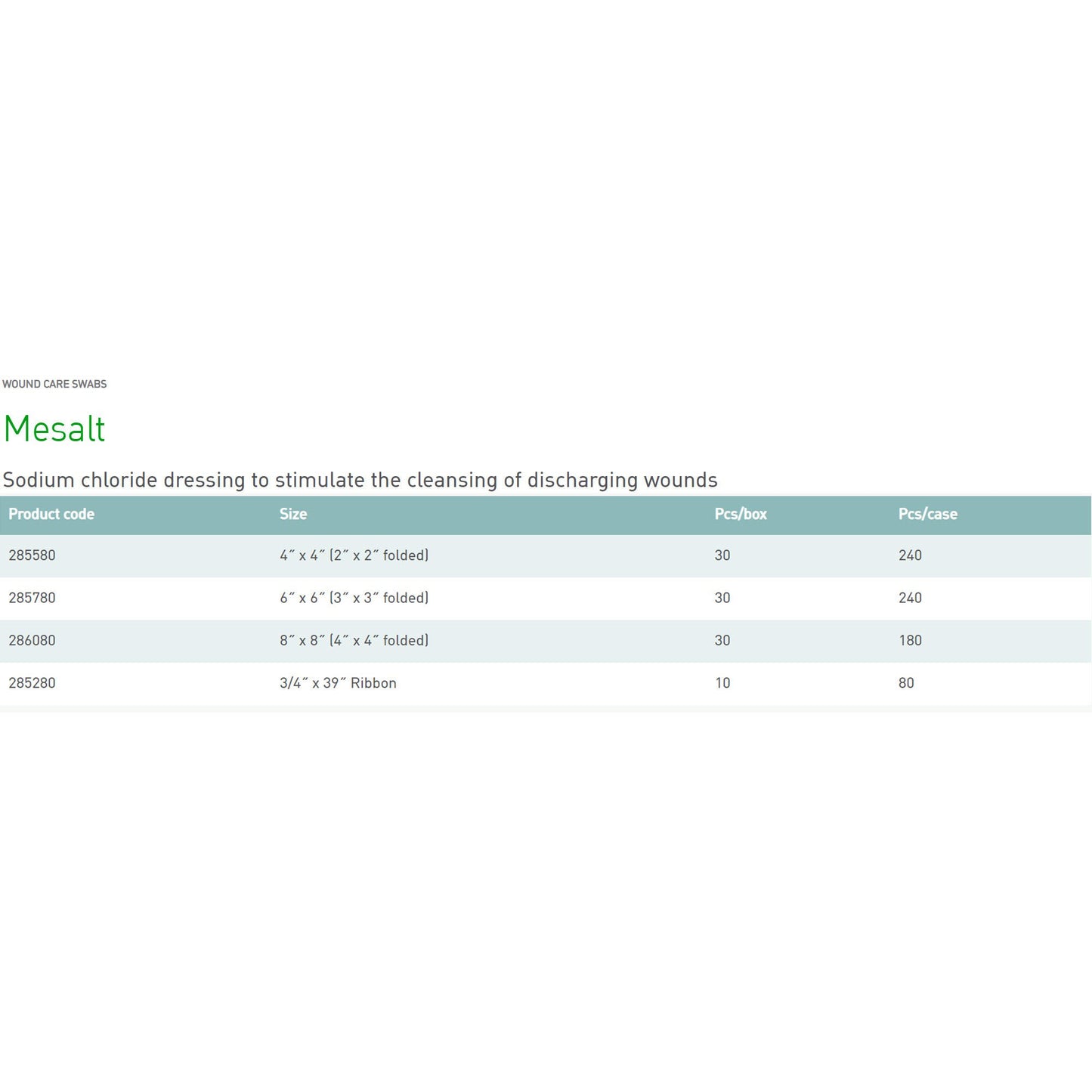 Mesalt® Sodium Chloride Impregnated Dressing, ¾ x