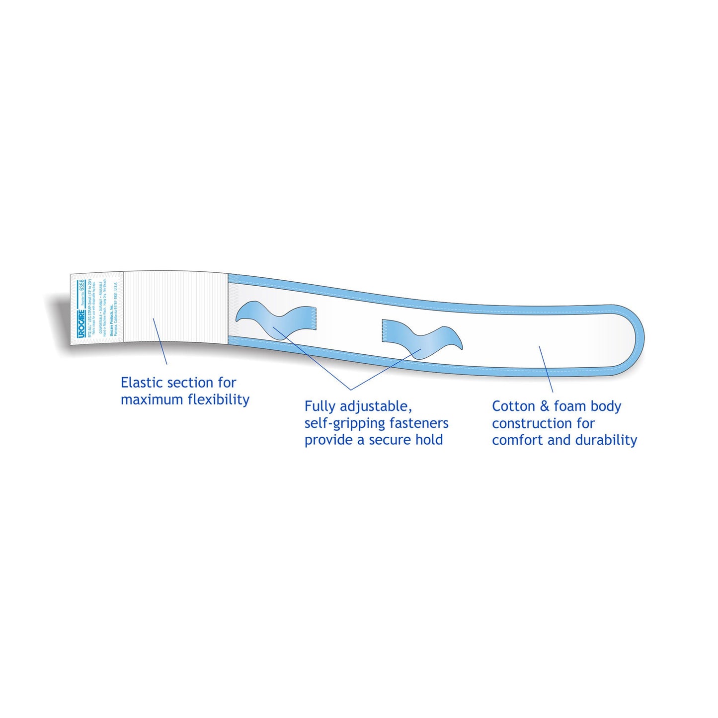 Fitz-All® Universal Fabric Leg Bag Strap