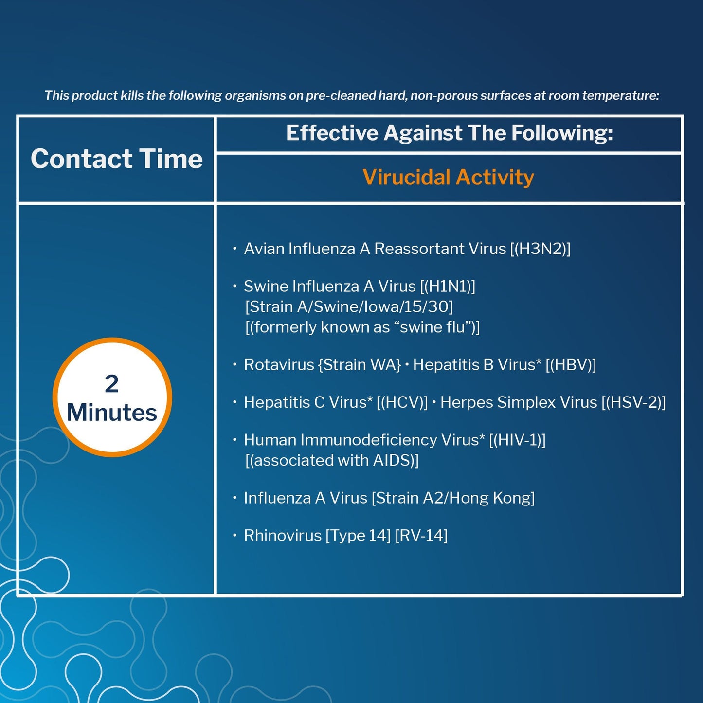 McKesson Germicidal Surface Disinfectant Cleaner