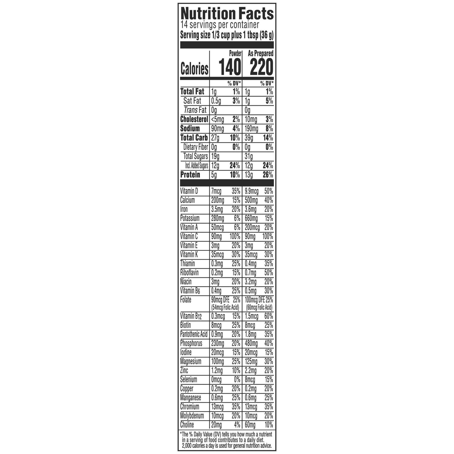 Carnation Breakfast Essentials® Rich Milk Chocolate Nutritional Drink