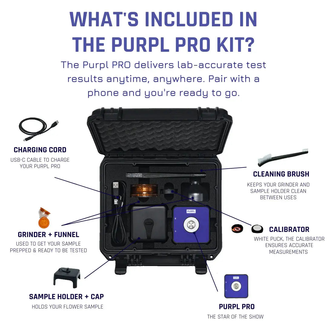 PURPL PRO PPKit Cannabis Potency Tester