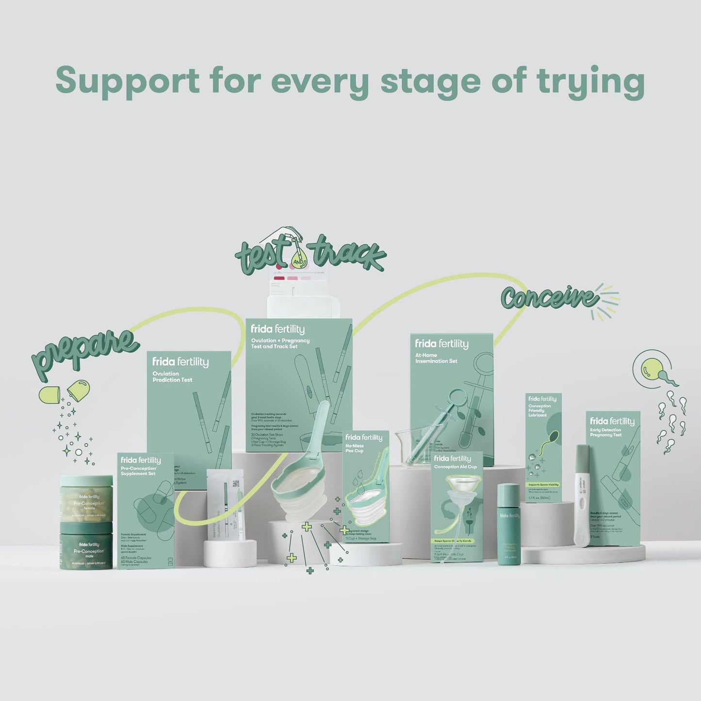 Frida Fertility Conception Friendly Lubricant