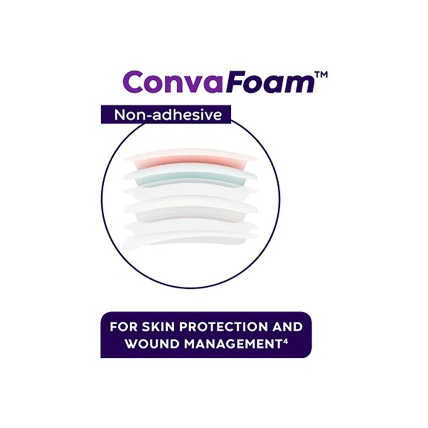 ConvaFoam™ Border Silicone Adhesive Foam Dressing