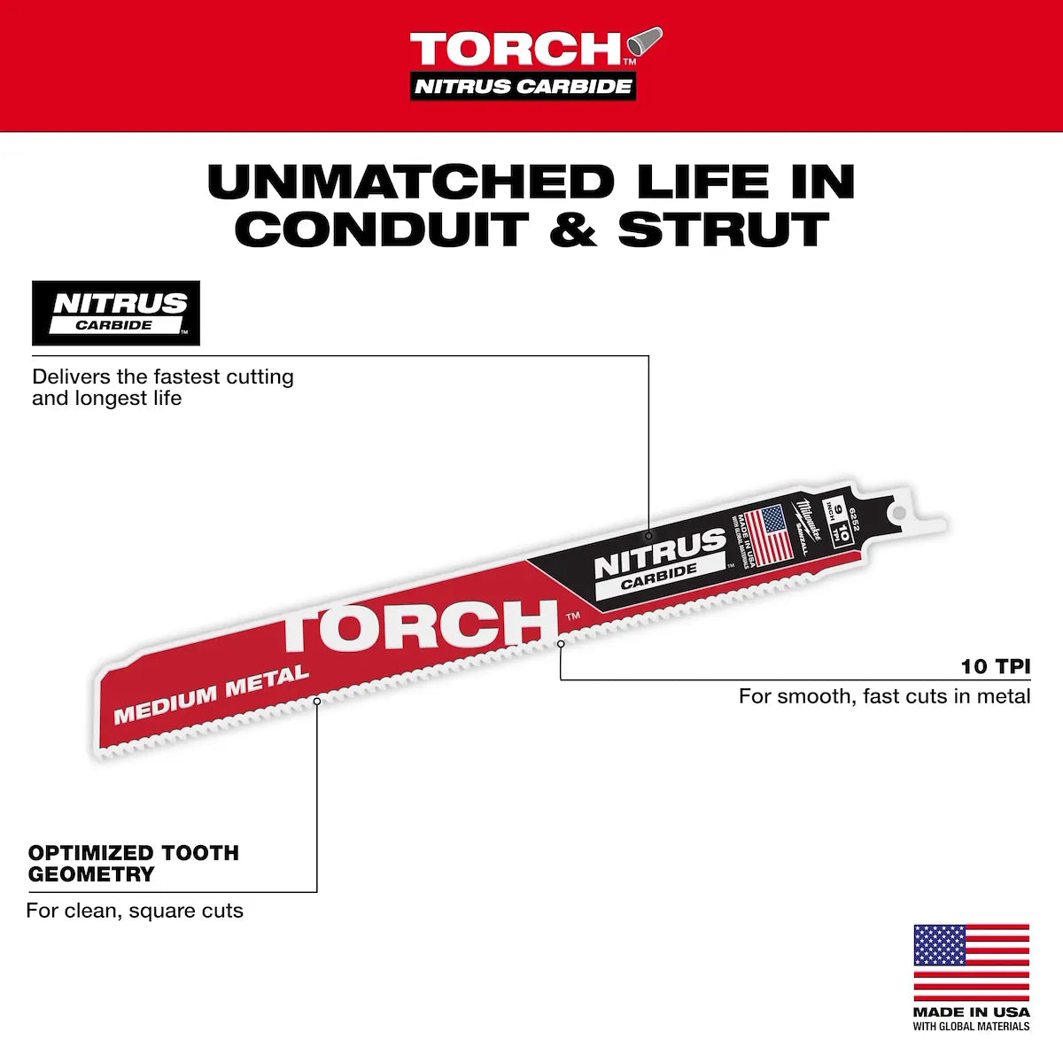 Milwaukee 9" 10 TPI TORCH with NITRUS Carbide Teeth SAWZALL Blade for Conduit and Strut (1 PK) 48-00-6252 | 9 in Blade Length