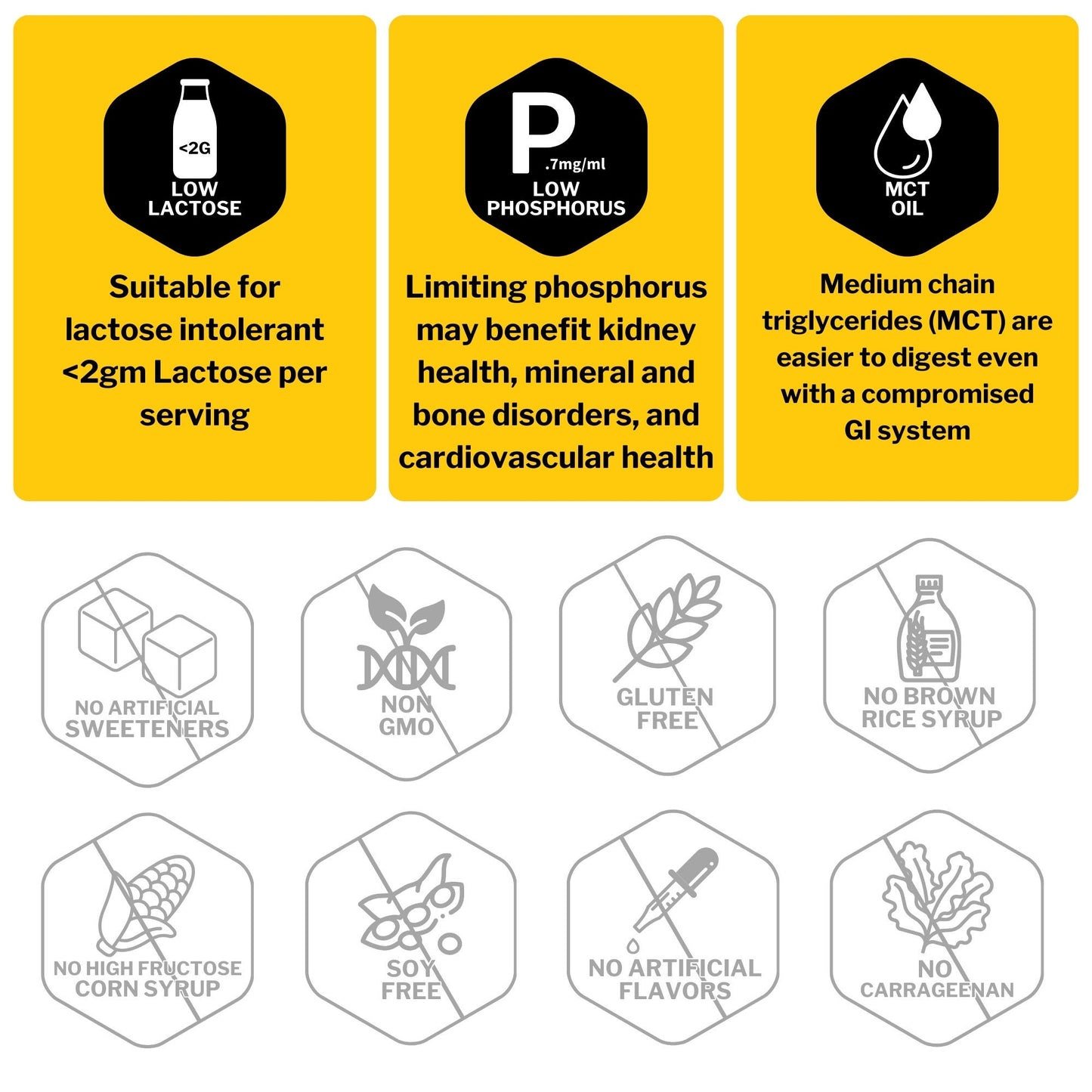 Reason™ Vanilla Premium Nutritional Drink, carton