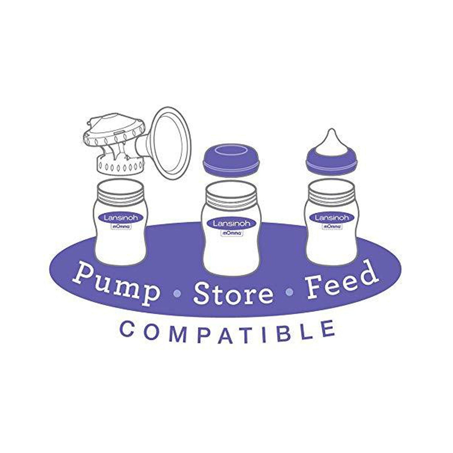 Lansinoh® Baby Bottle, capacity