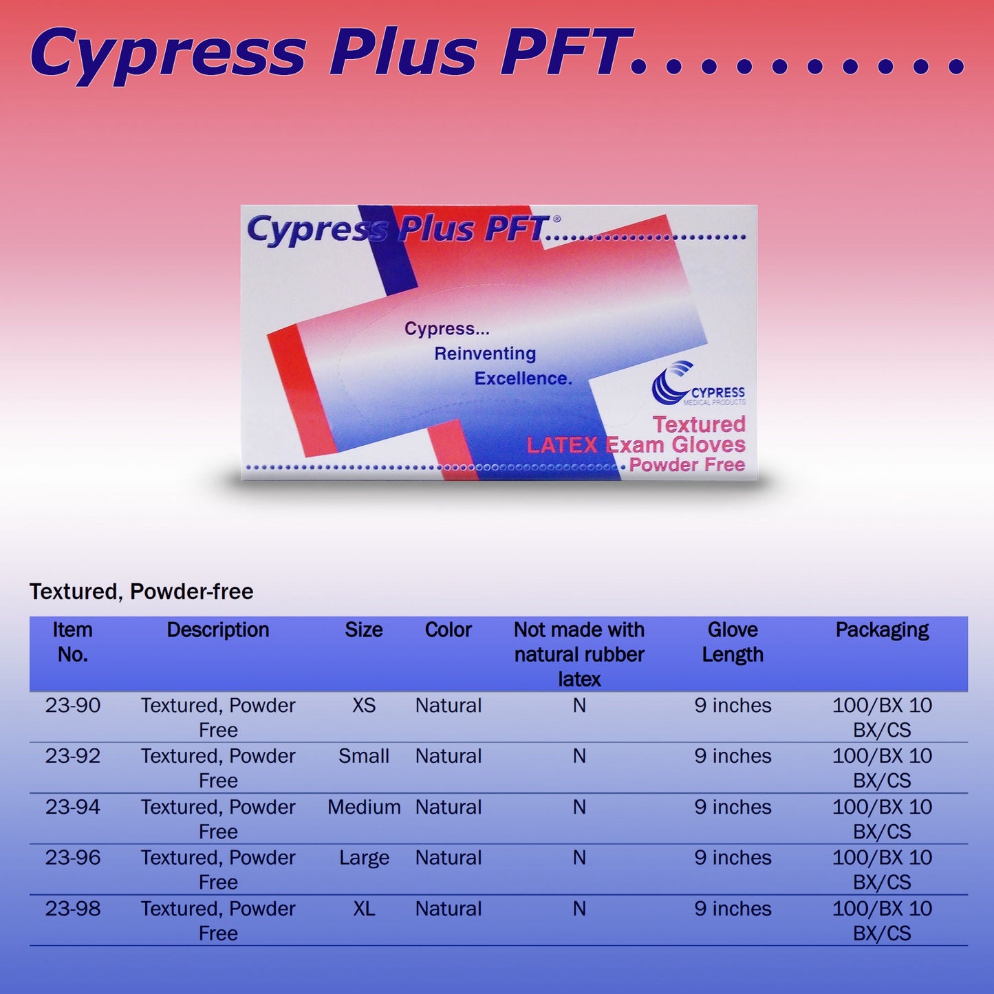Cypress Plus® PFT Latex Exam Gloves, Ivory - view 7