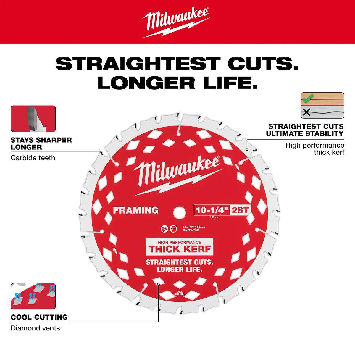 Milwaukee 10-1/4” 28T Thick Kerf Framing Circular Saw Blade 48-40-1048