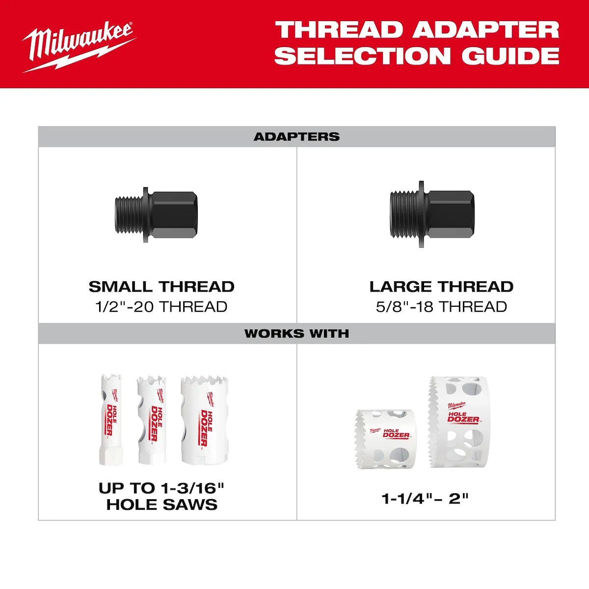 Milwaukee 5PK Large Thread Adapters for QUIK-LOK Arbors 49-56-7571