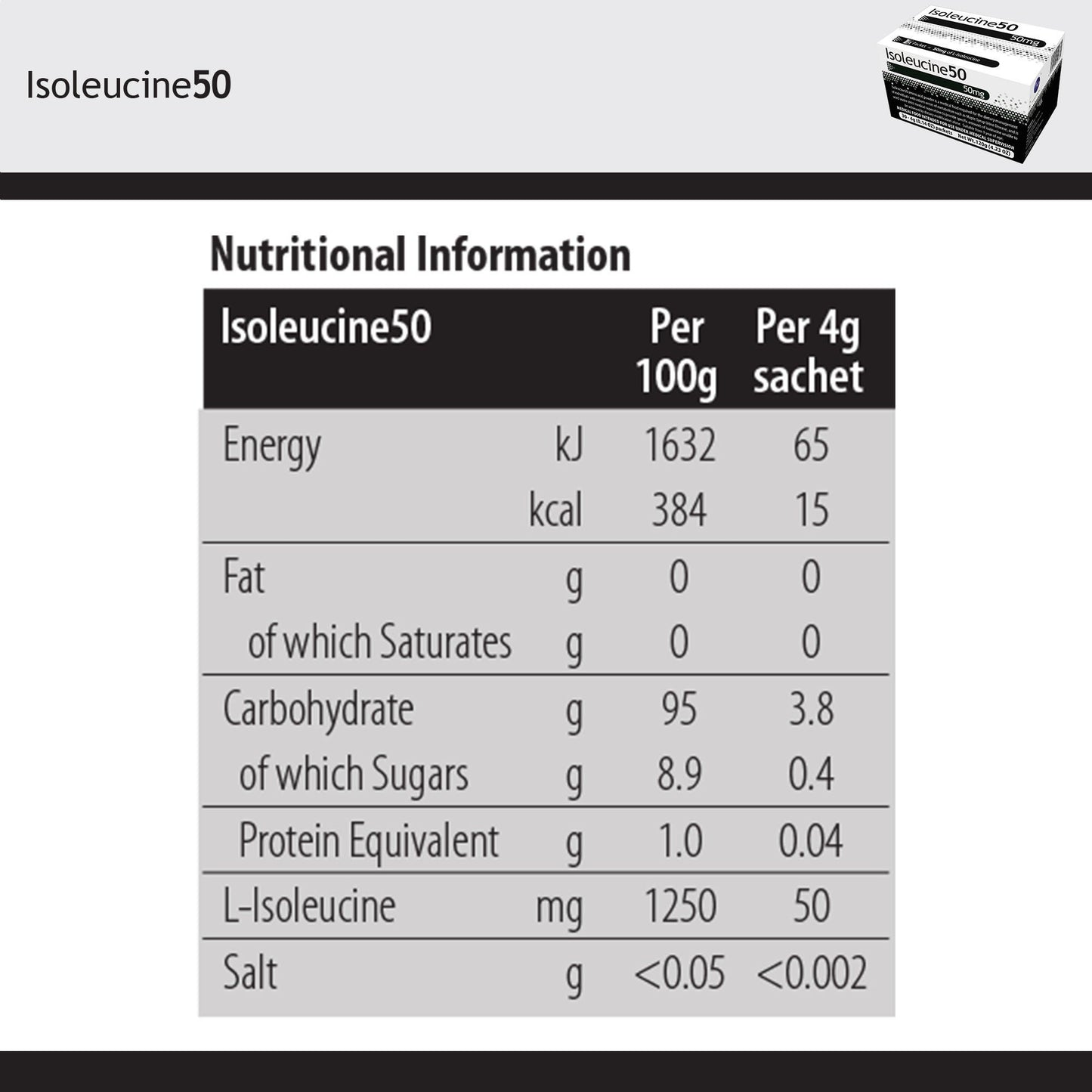 Isoleucine50 Medical Food for use in the Dietary Management of MSUD