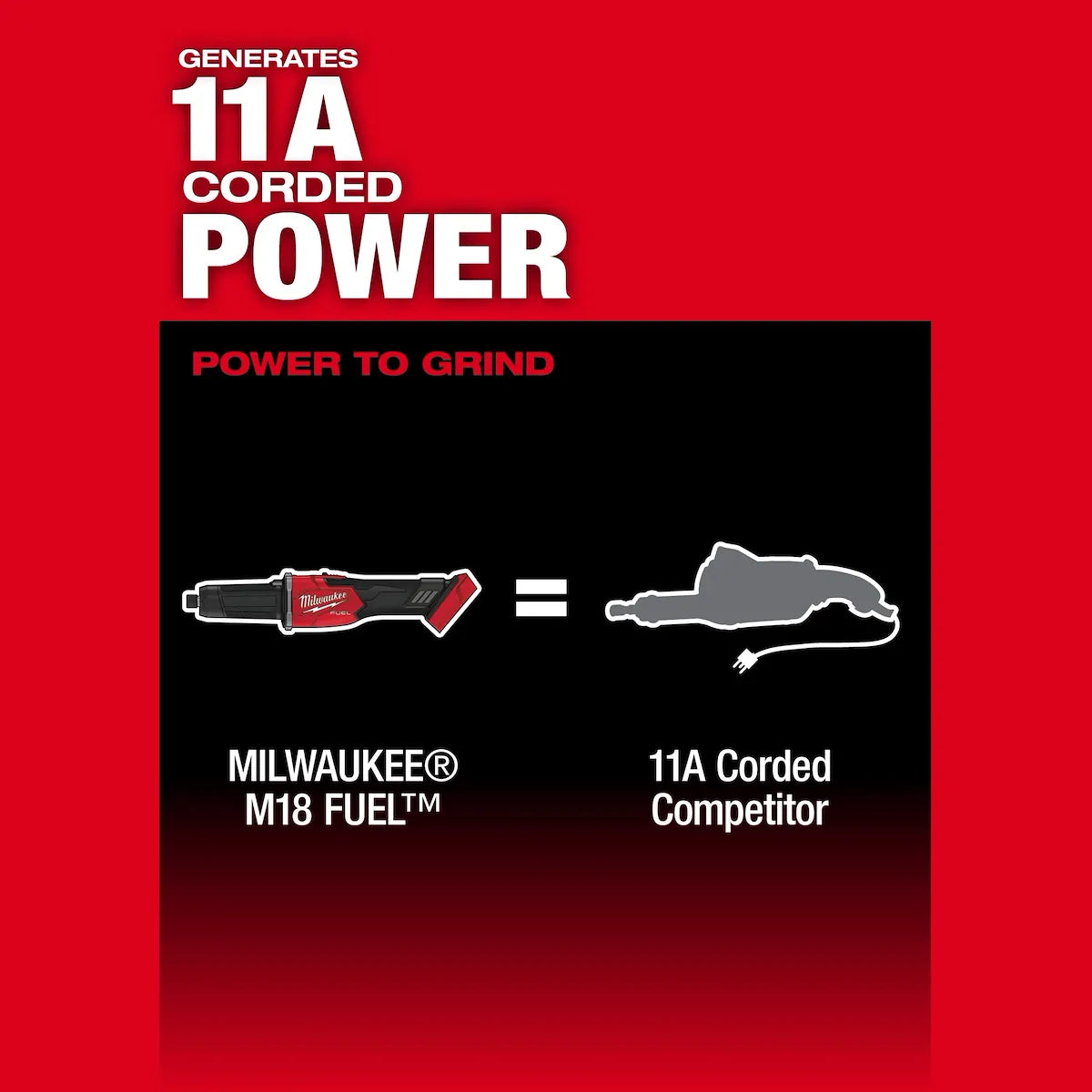 Milwaukee M18 FUEL Braking Die Grinder, Slide Switch 2939-20 | M18 Battery, Metal