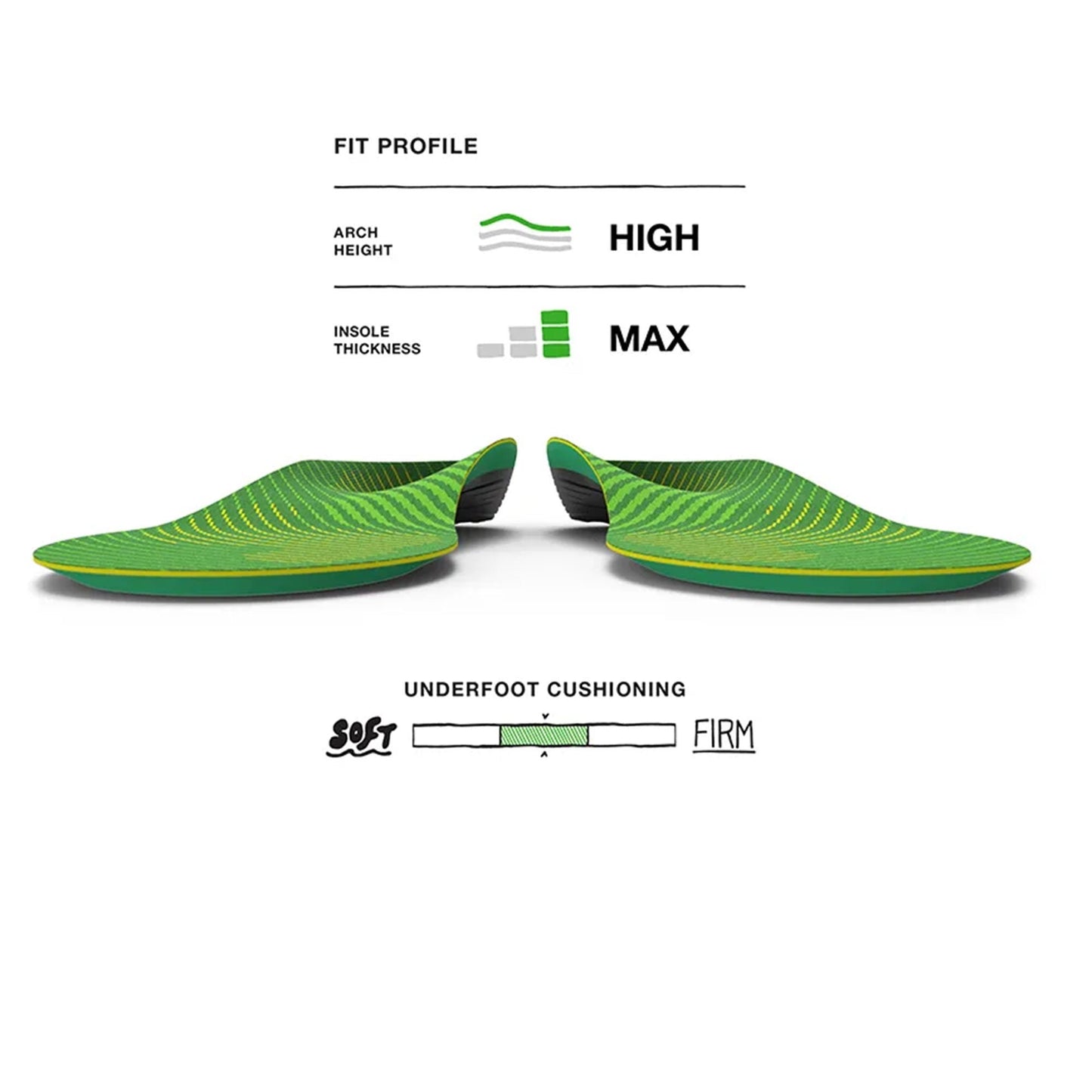 Runner Orthotic Insole Low Arch Foam Men 13.5 to 15 Gunmetal