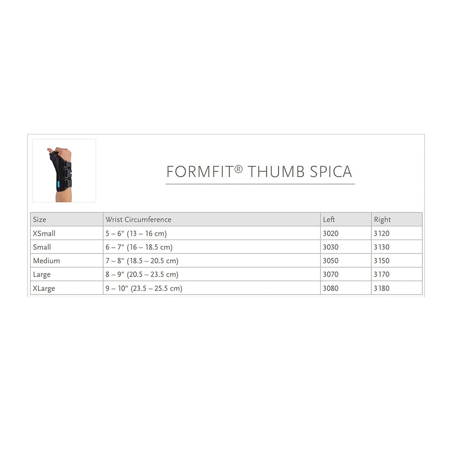Ossur Formfit® Right Wrist Brace with Thumb Spica, Extra Small