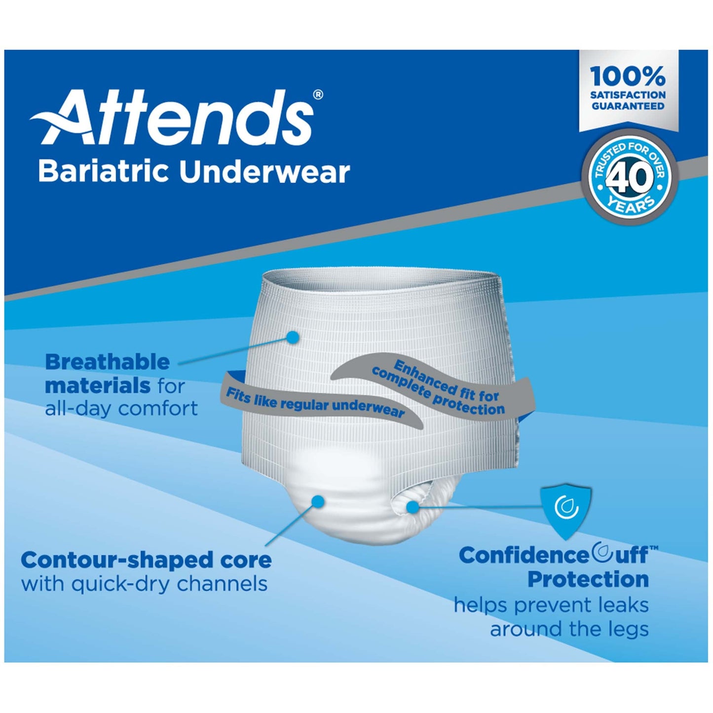Attends® Bariatric Protective Underwear