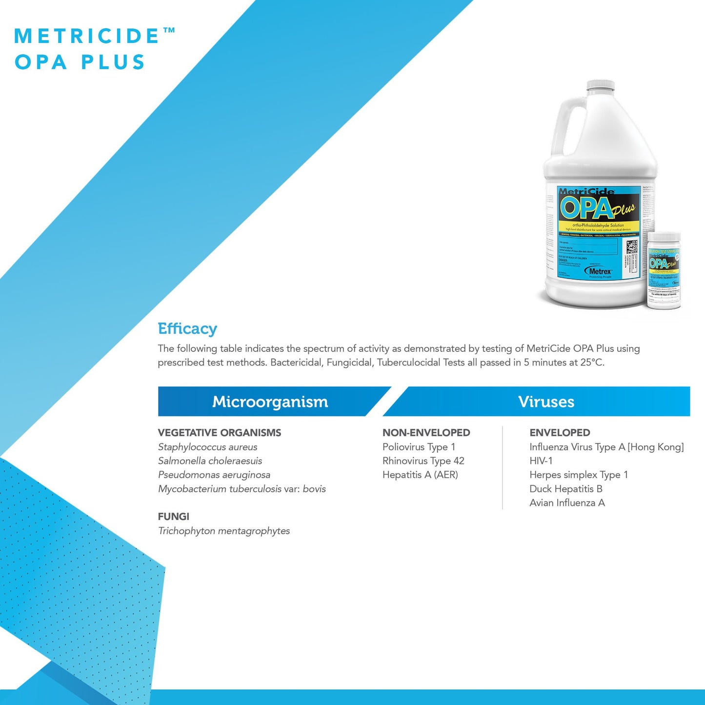MetriCide® OPA Plus OPA High-Level Disinfectant,1 gal Jug - view 5