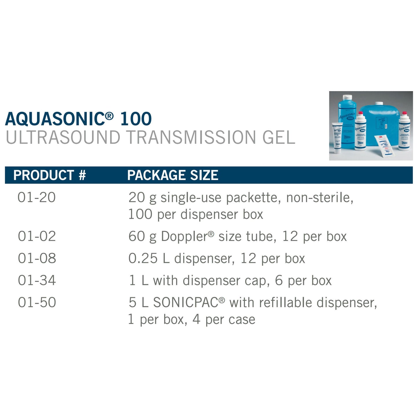 Aquasonic® 100 Ultrasound Gel, Tube