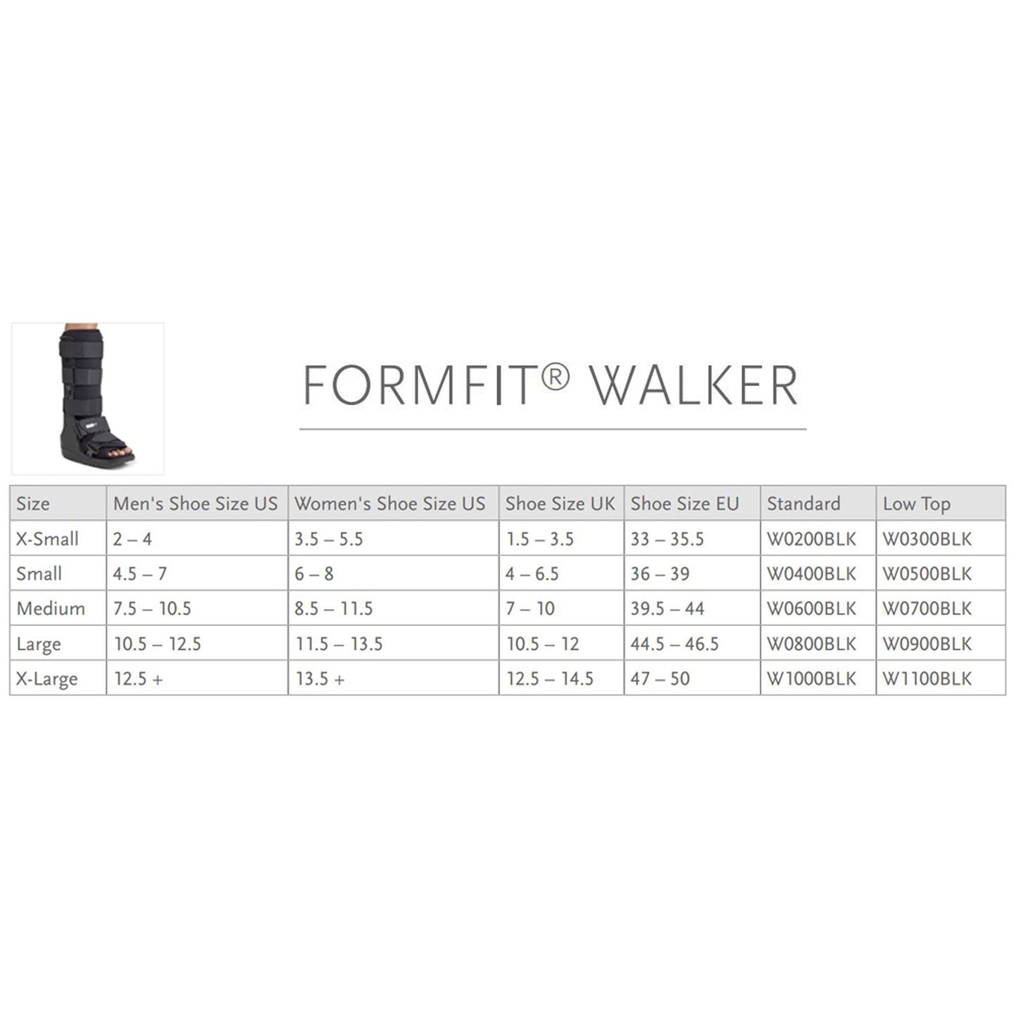 Ossur Formfit® Standard Height Walker Boot