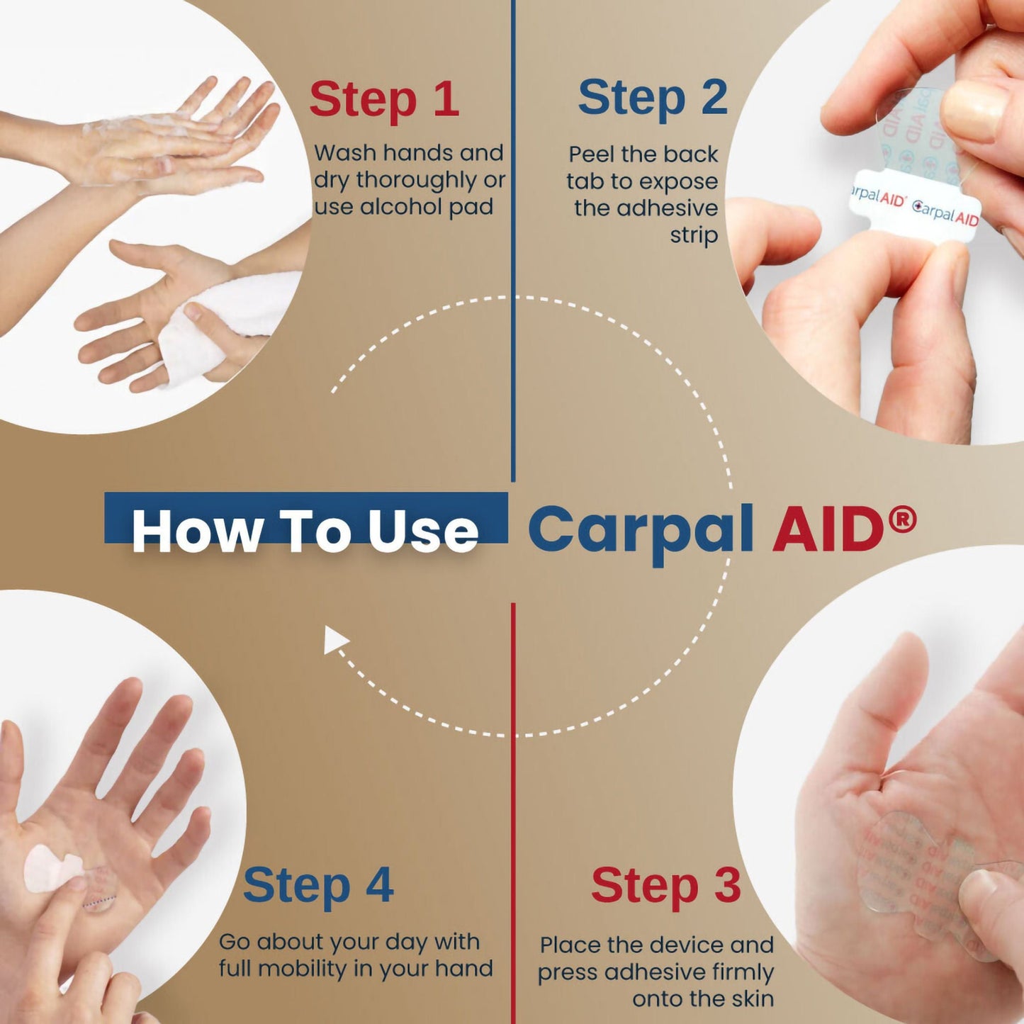 Carpal Aid® Patch Hand-Based Carpal Tunnel Support