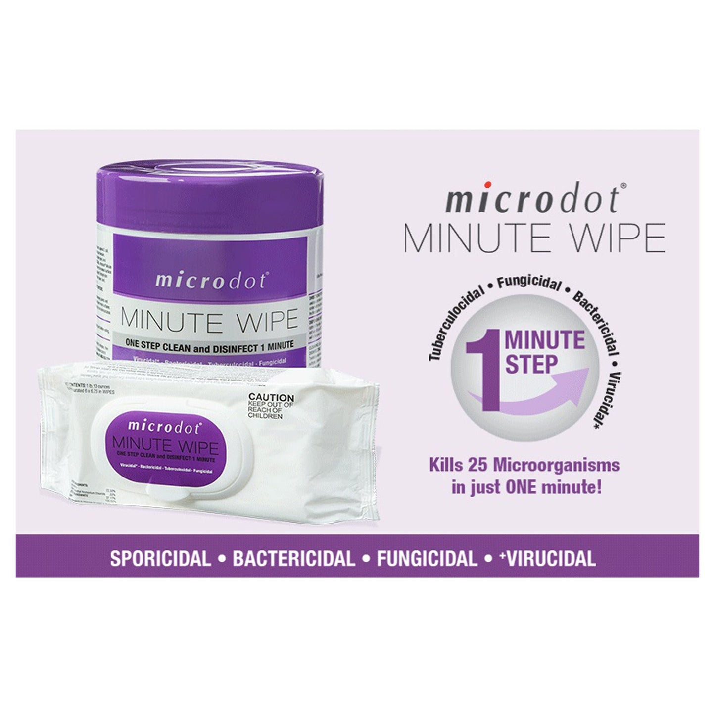 microdot® Minute Wipe, Flat Pack