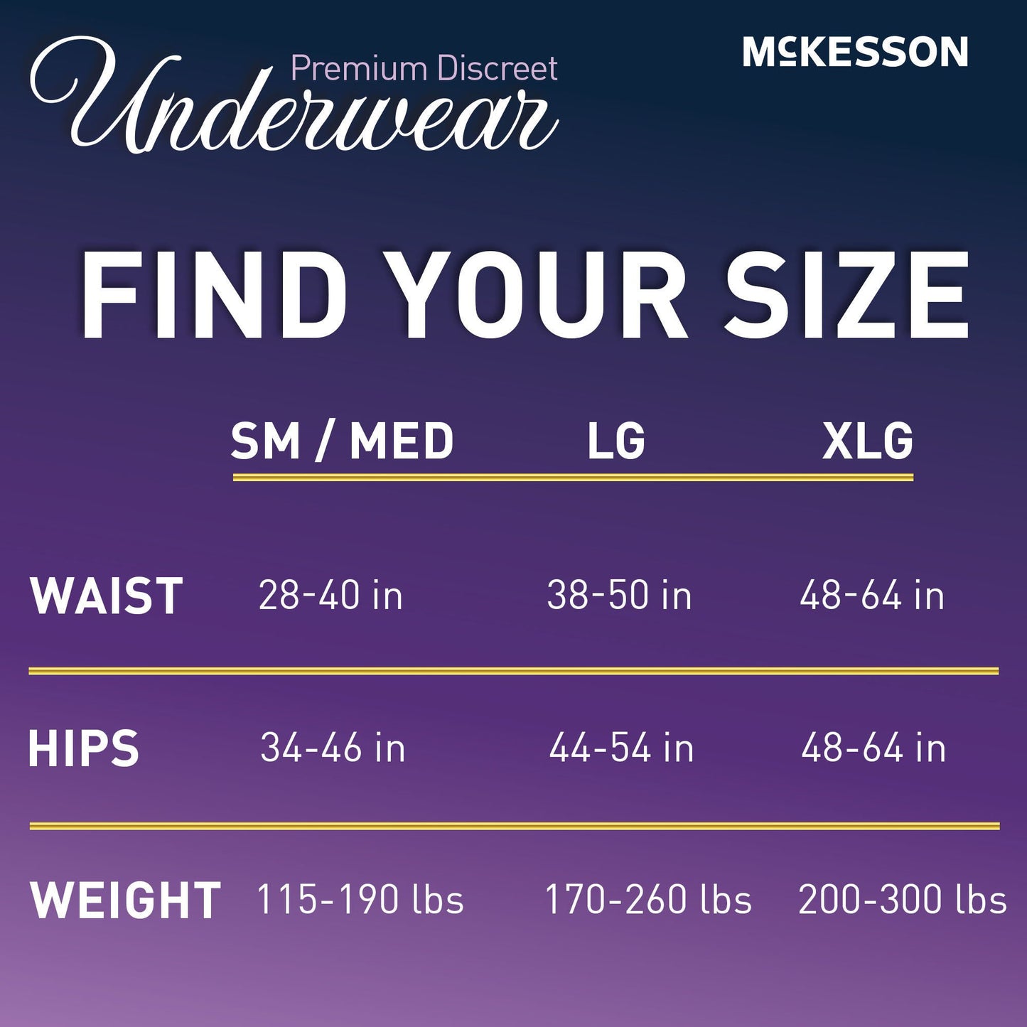 McKesson Premium Discreet Underwear for Women, Heavy Absorbency, Small/Medium