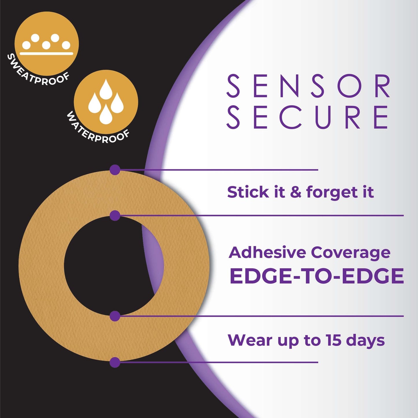 CoverGuard Sensor Overpatch For FreeStyle Libre 3