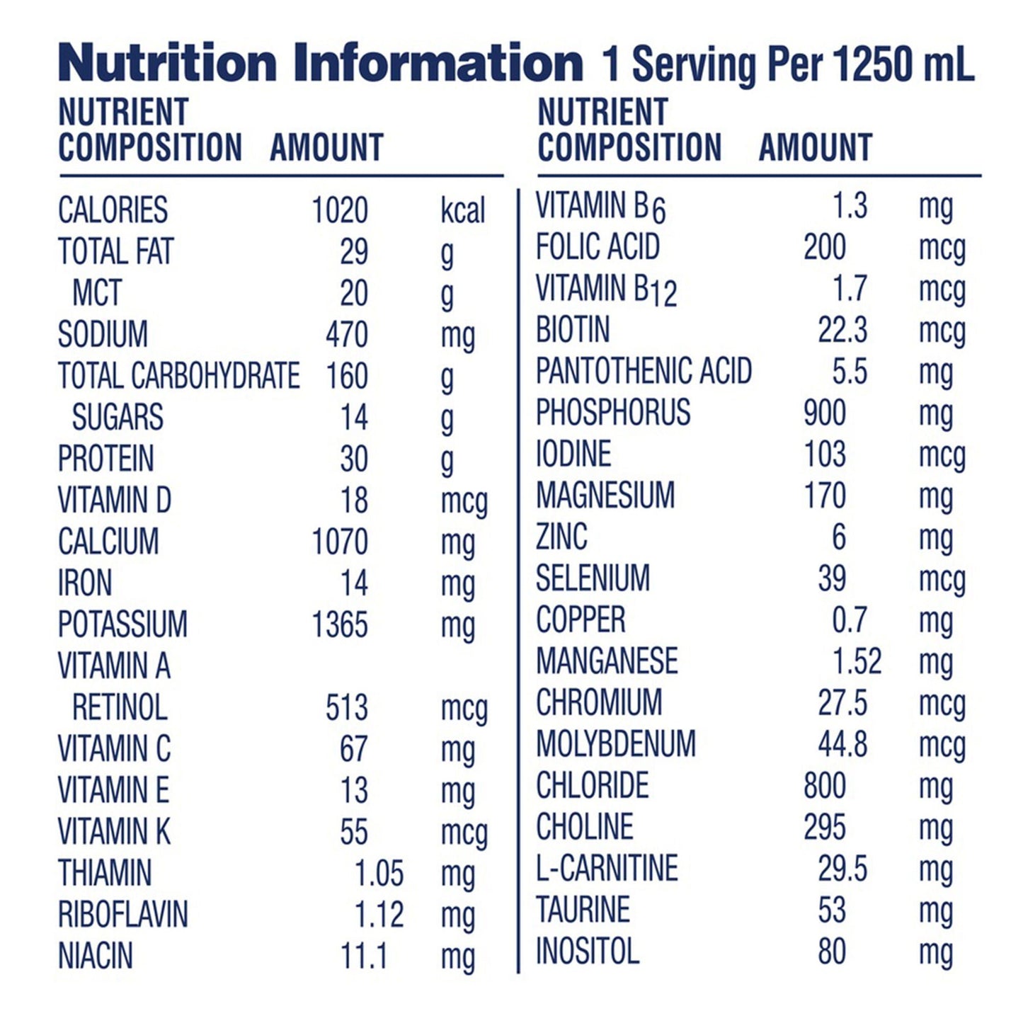 Vivonex Pediatric Pediatric Oral Supplement Unflavored 400 Gram Can Powder Amino Acid