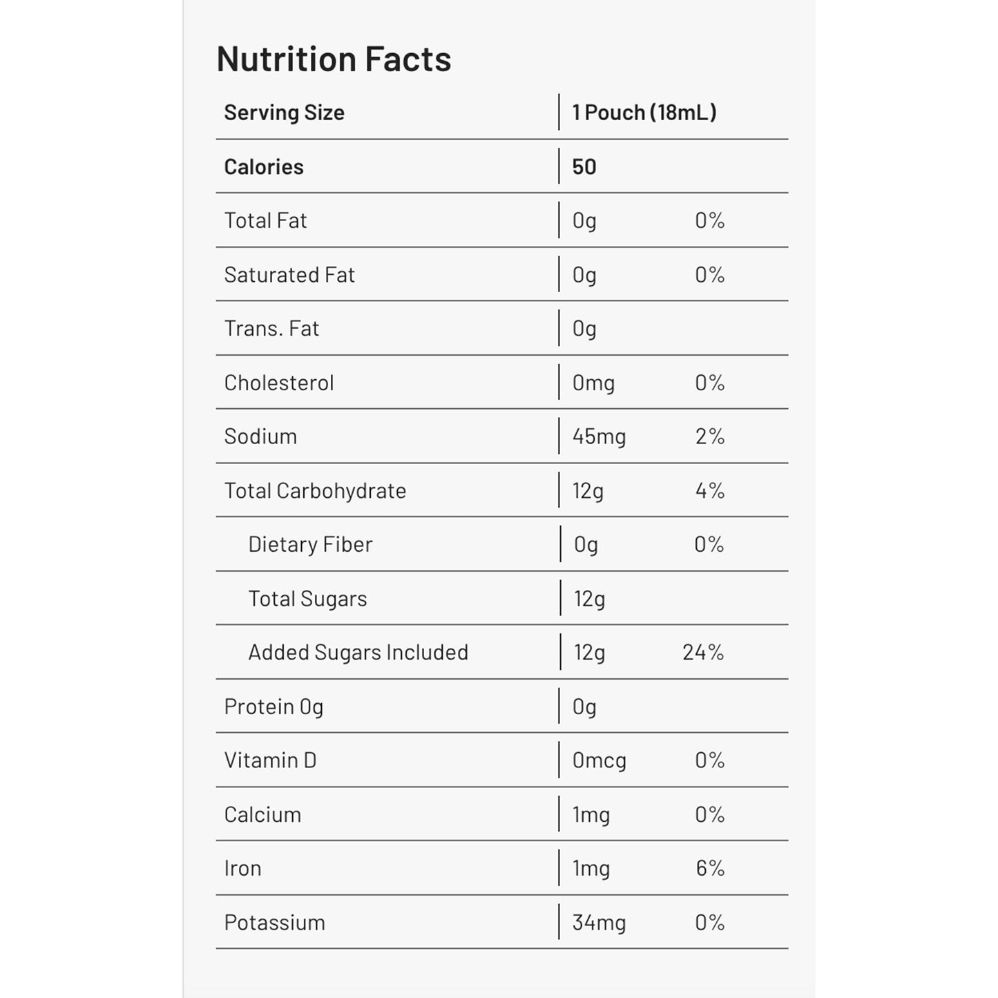 Sqwincher® Fast Pack® Fruit Punch Liquid Concentrate