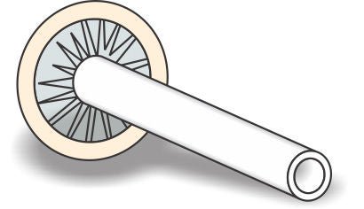 Uro-Con Male External Catheter Non-Adhesive Latex