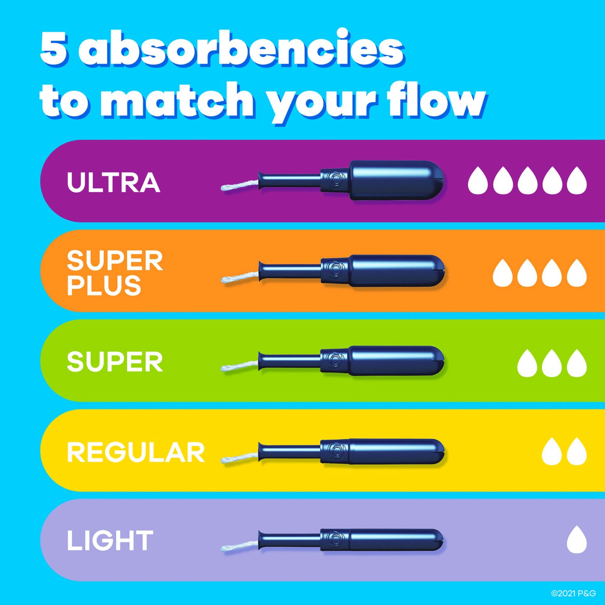 Tampax® Pearl Tampons Light/Regular/Super Absorbency Unscented